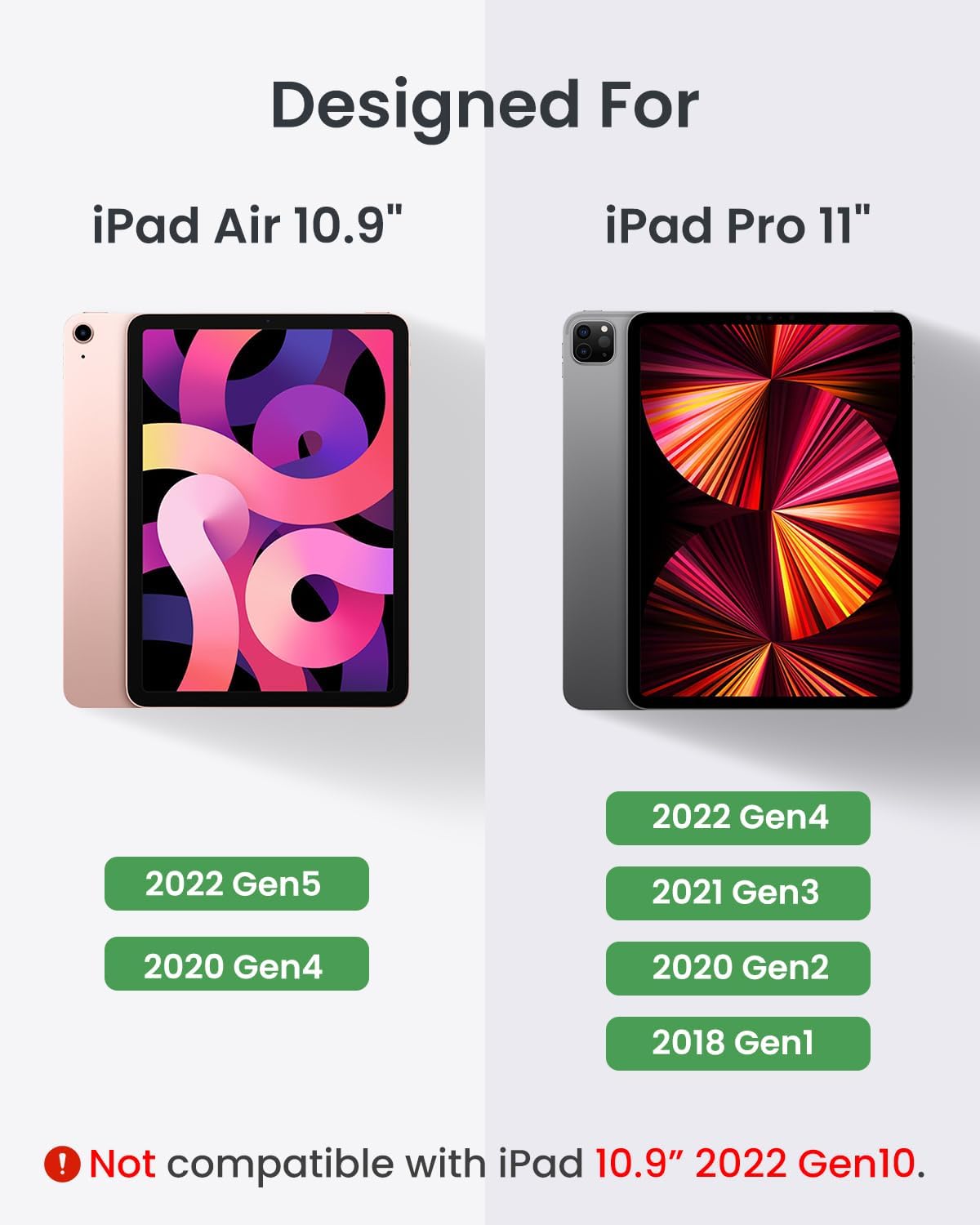 Leather Keyboard Case for iPad Air 5th 4th Generation 10.9 inch Pro 11 1st/2nd/3rd/4th, 7 Color Backlight BT Keyboard Folio with Pencil Holder 2022 2021 2020 2018 (Wine)