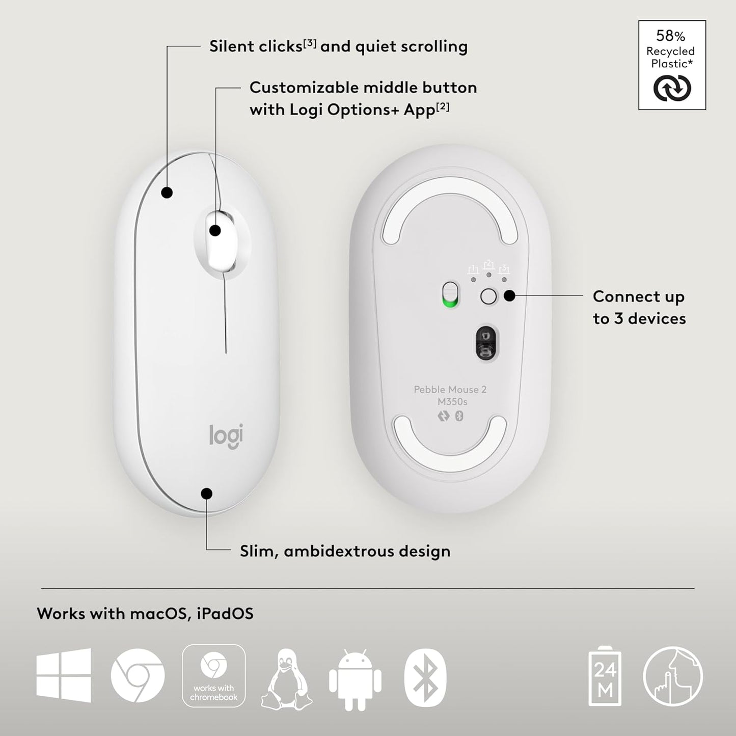 Logitech Pebble Mouse 2 M350s Slim Bluetooth Wireless Mouse, Portable, Lightweight, Customizable Button, Quiet Clicks, Easy-Switch for Windows, macOS, iPadOS, Android, Chrome OS - Tonal White