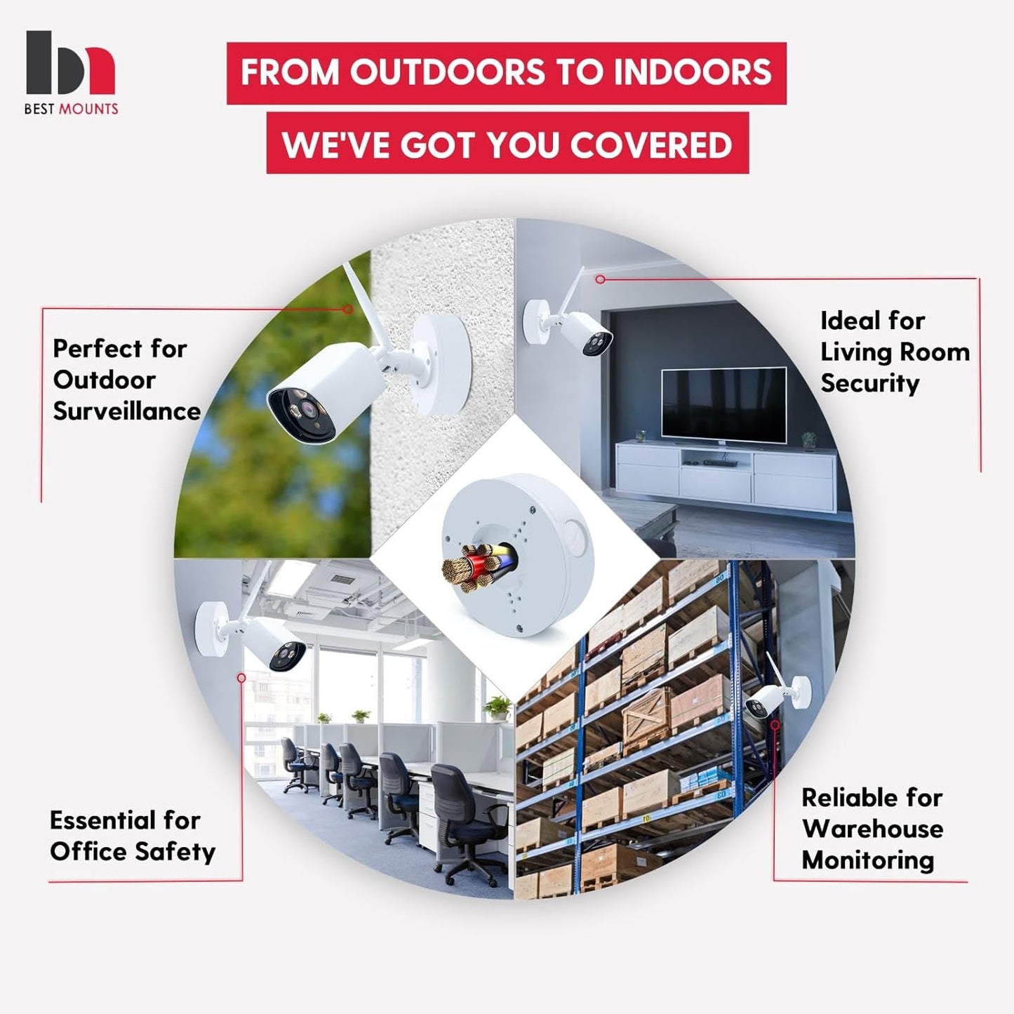 2 Pack PFA130-E Security Camera Junction Box-Premium ABS Security Camera Mount Bracket-Waterproof Universal Camera Junction Box for Mounting Surveillance Cameras-Outdoor Security Camera Box