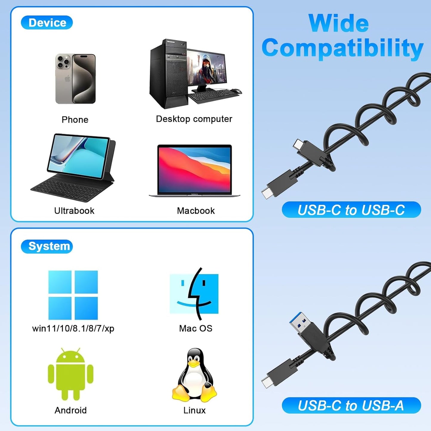 10Gbps CFExpress Type B Card Reader - 5 in 1 USB C&USB A CFexpress/XQD/SD Card Reader for CFexpress Type B+SD 3.0 Card+XQD Card Reader, CFexpress Adapter Memory Card Reader for Wins/Mac/Linux/Android