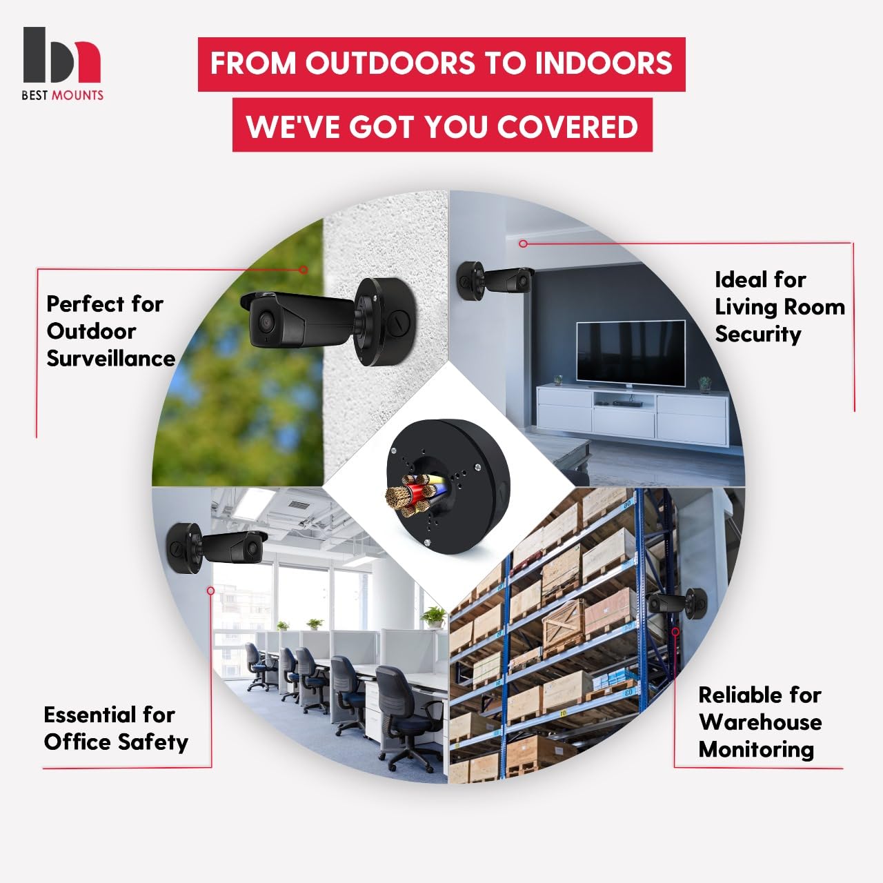 2 Pack PFA130-E Security Camera Junction Box-Premium ABS Security Camera Mount Bracket-Waterproof Universal Camera Junction Box for Mounting Surveillance Cameras-Outdoor Security Camera Box