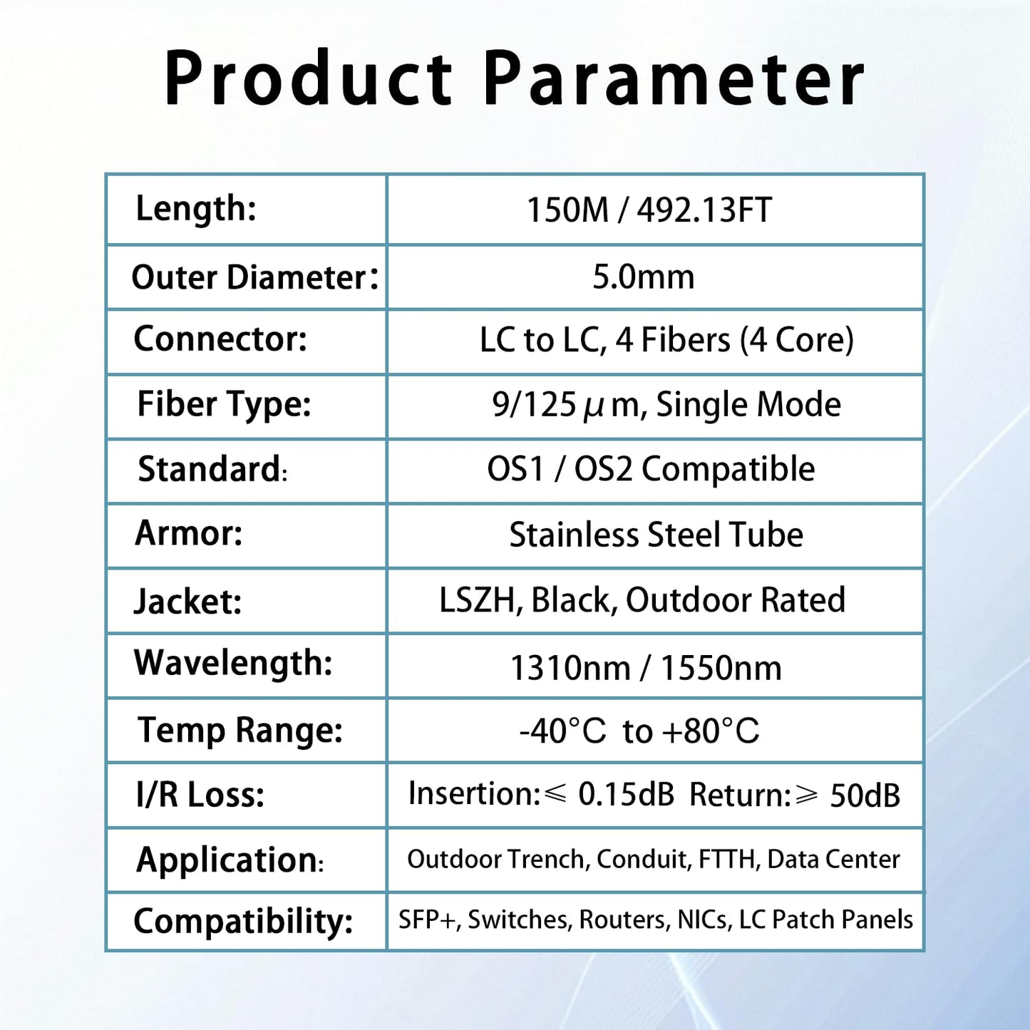 150M/492FT Outdoor Armored LC to LC Fiber Optic Cable, 4 Core OS2 Single Mode 9/125μm, Industrial TPU Jacket, OD 5mm, 4 Strands, SMF, Direct Burial, Heavy-Duty LC-LC Patch Cord for Harsh Environments