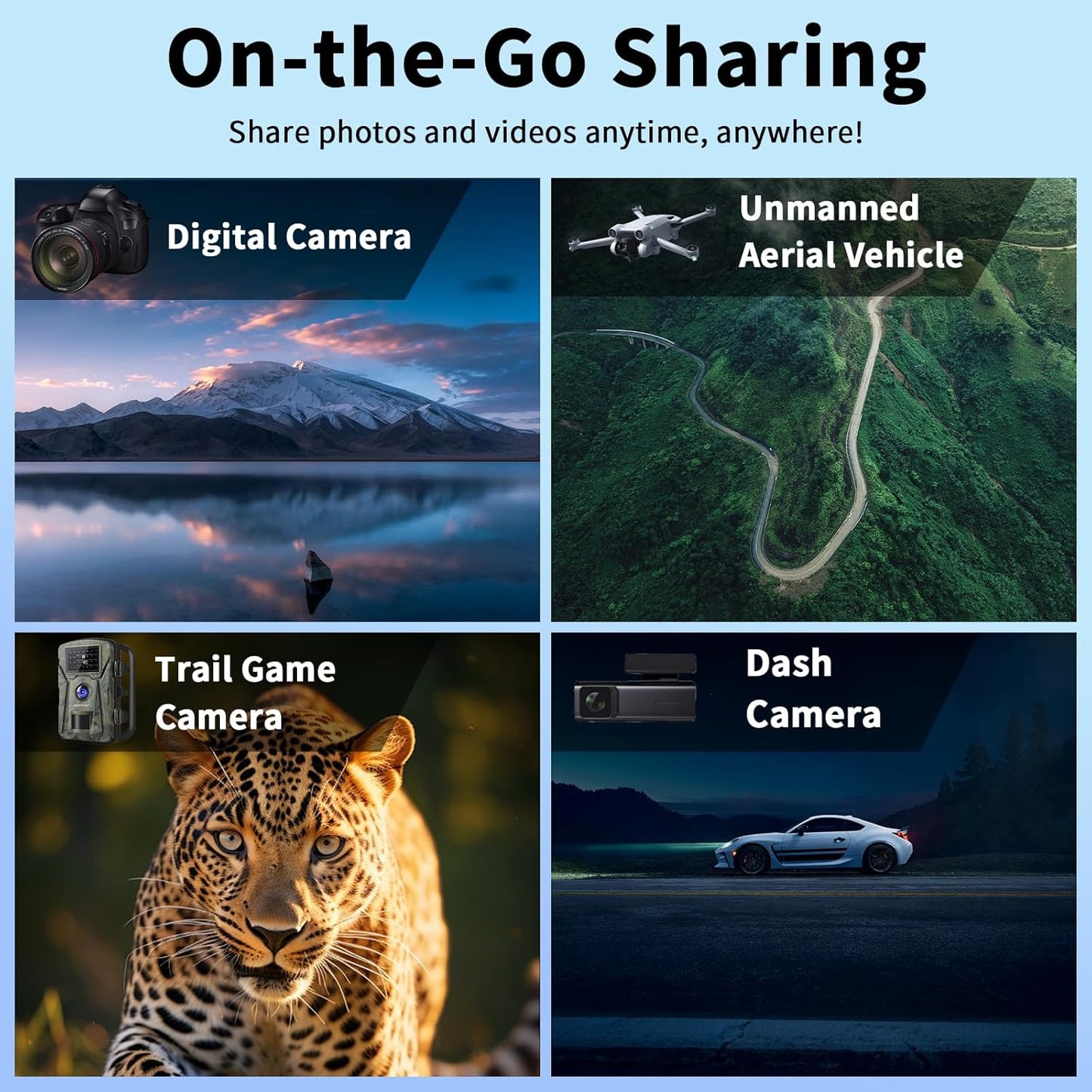 Lightning and USB C SD Card Reader for iPhone iPad Mac Android Phone Laptop, 3 in 2 Memory Card Reader Supports Compact Flash SD Micro SD CF Card, Digital Camera Adapter Plug and Play