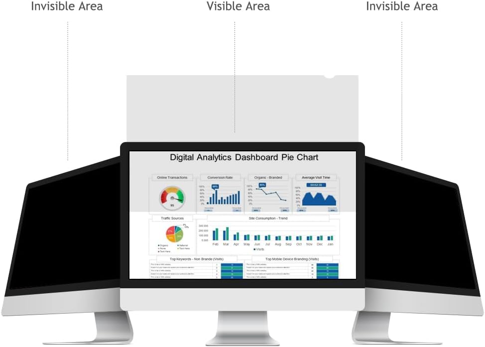 13.3 Inch - 16:9 Aspect Ratio, Width 11.56 Inch (294 mm), Height 6.5 Inch (166 mm), Please Measure The Horizontal and Vertical Sizes of The Screen excluding Edge Before Purchasing.