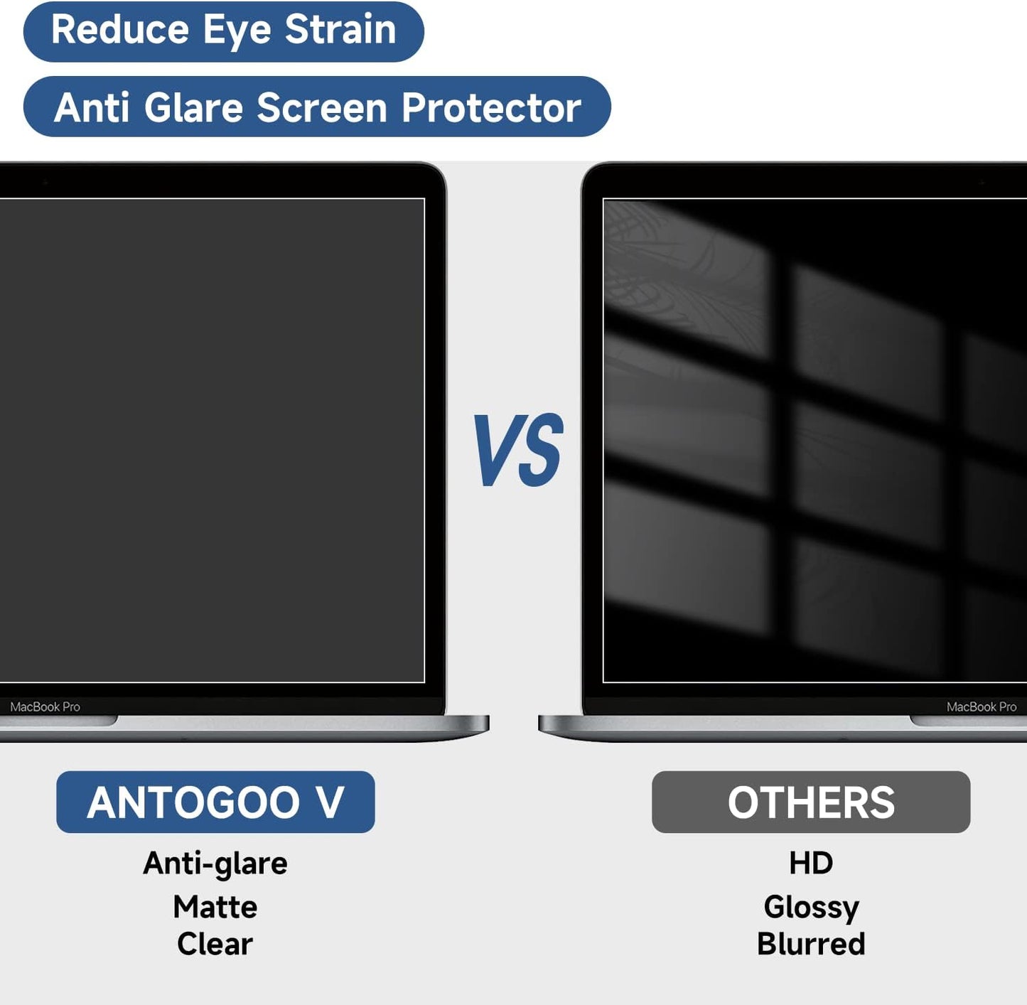 2 Pack Compatible with MacBook Pro 15 Inch Screen Protector, Eye Protection Anti Glare Film/Anti Scratch Matte Laptop Screen Protector for MacBook Pro 15''(2016-2019)