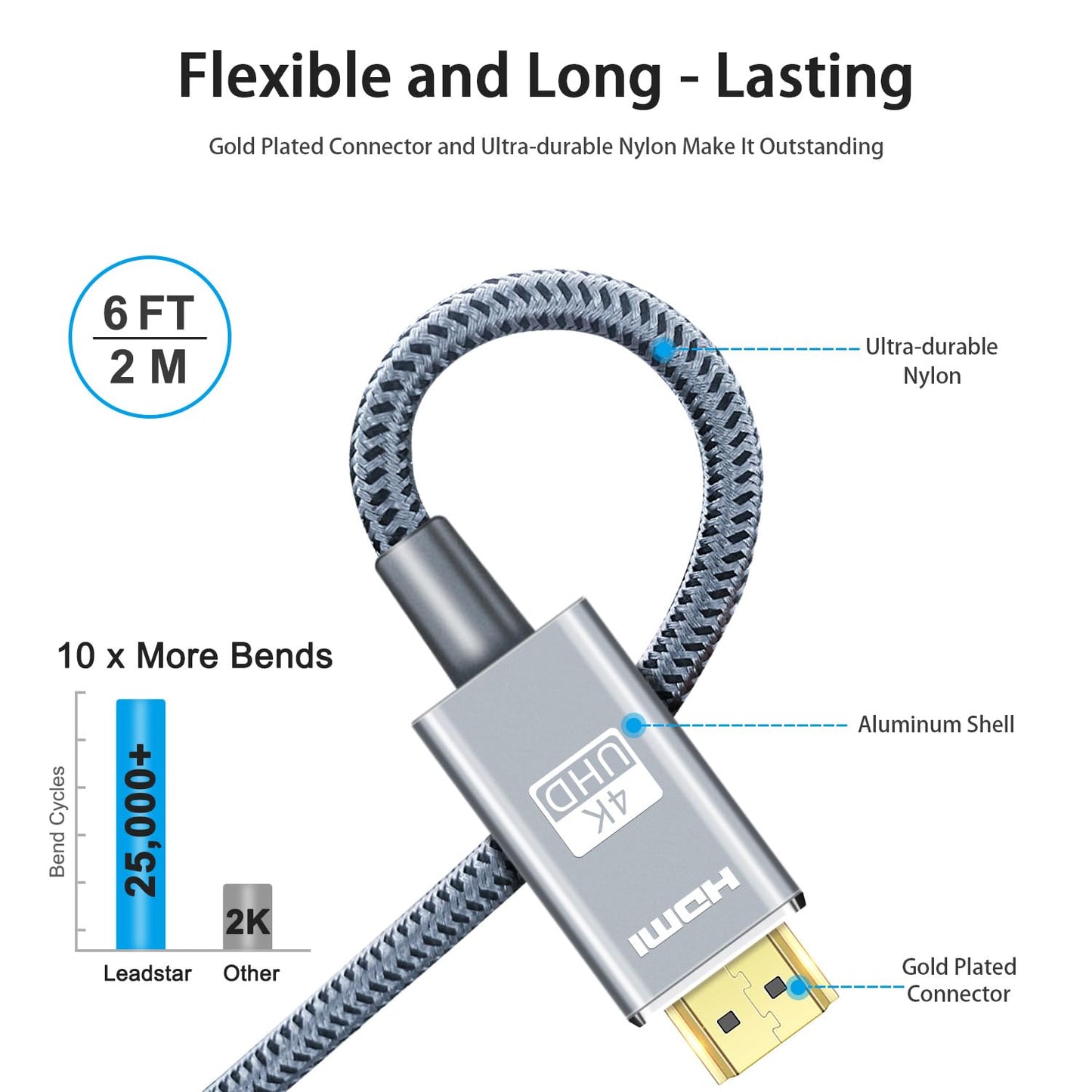 LEADSTAR HDMI Cable 4K 6 ft / 2m, High Speed HDMI 2.0 Cord Braided | 4K@60Hz, Ultra HD, 2160p, ARC, HDR, 3D, HDCP 2.2 | for Xbox, PS5, TV, Laptop, Monitor