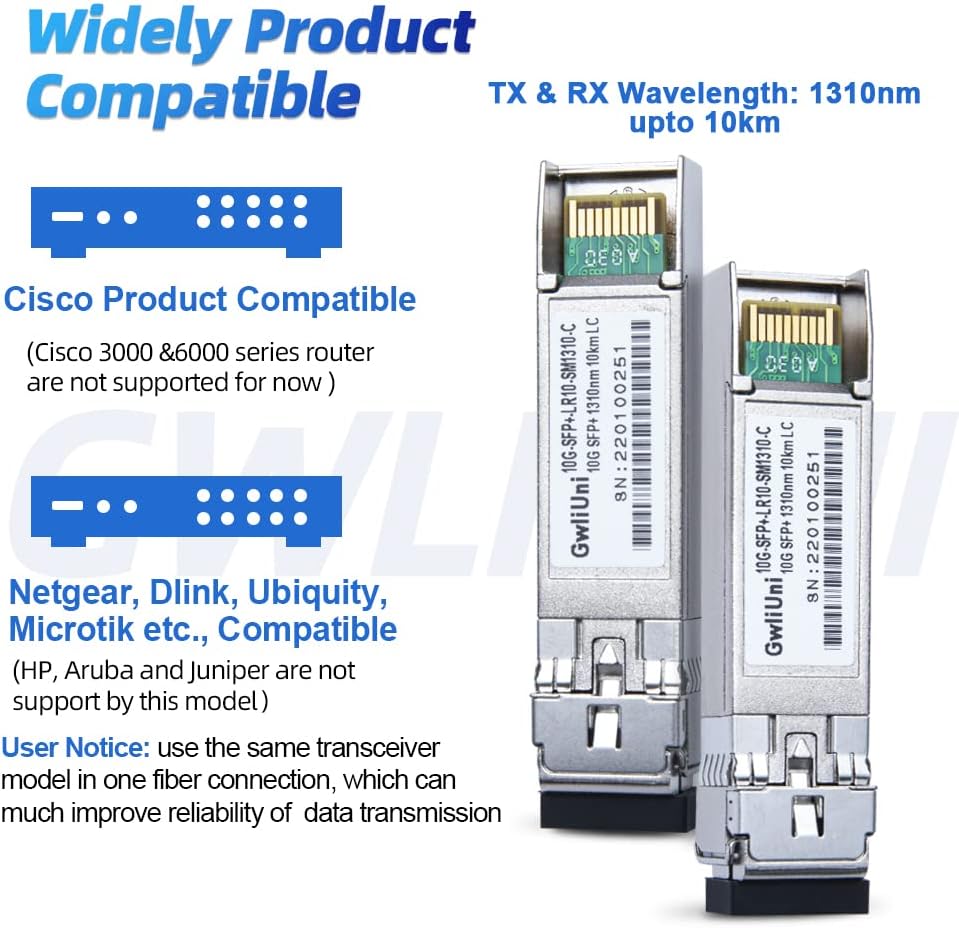 10Pcs Single Mode 10G SFP+ Fiber Module Network Transceiver, LR SM1310nm 10km, Duplex LC for Switch, Router, Firewall, Network Card, Media Converter etc