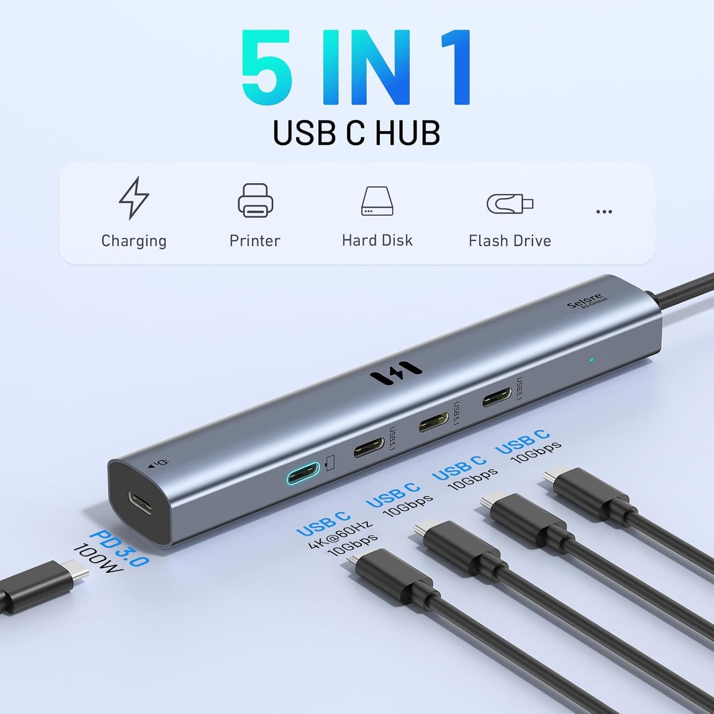 10Gbps USB C Hub with 4K@60Hz Video Display, Selore 5 Ports USB C Splitter, C Port Data Transfer, 100W PD-in Charging, Dongle Multiport Adapter for MacBook Pro, iPad, Dell, HP, and More