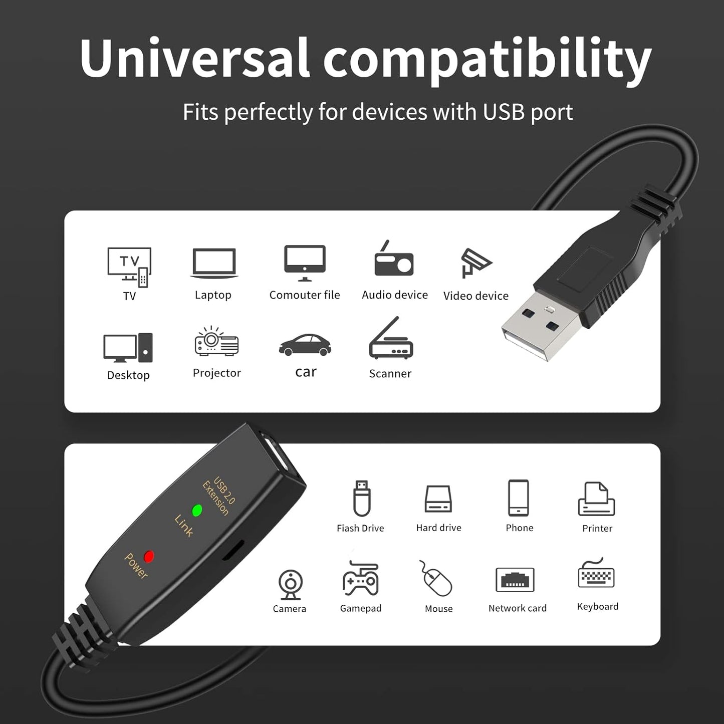 LDKCOK 60FT Active USB Extension Cable 2.0 Male to Female with A Extension chipset Signal Booster - Active Extension/Repeate