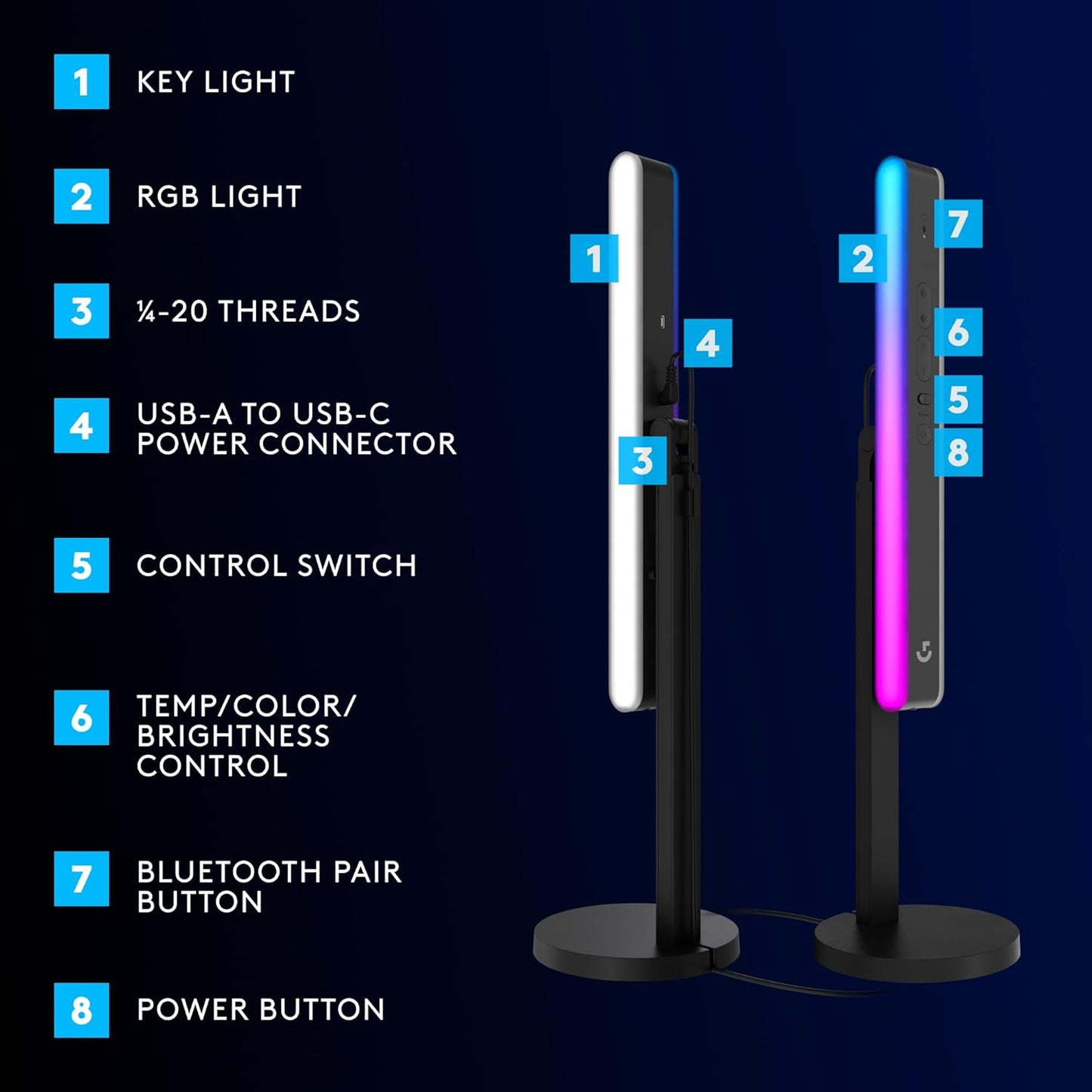 Logitech G733 Lightspeed Wireless Gaming Headset + Litra Beam LX Premium Dual-Sided RGB LED Streaming Key Light - Lilac