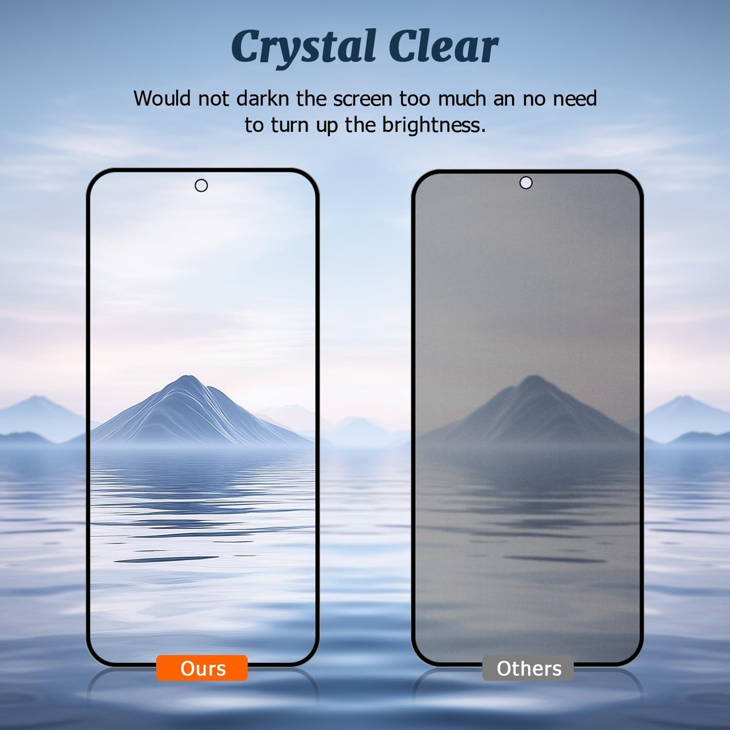 2 Pack Matte Privacy Screen Protector for Samsung Galaxy S24/S25,9H Tempered Glass,Anti-Glare,Anti-Spy,Anti-Scratch, Smooth and Responsive Absolute Fingerprint Compatibility Touch Screen HD Clear