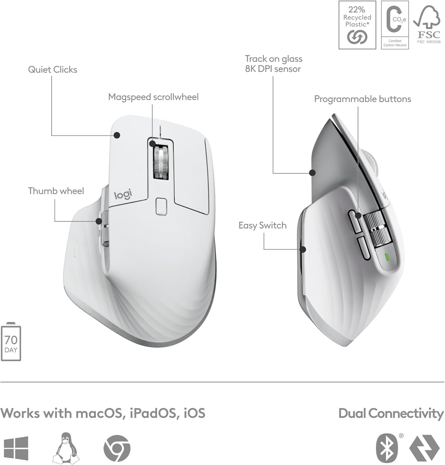 Logitech MX Master 3S Keys S Combo - Performance Wireless Keyboard and Mouse with Palm Rest, Customizable Illumination, Fast Scrolling, Bluetooth, USB C, for Windows, Linux, Chrome, Mac - Pale Grey