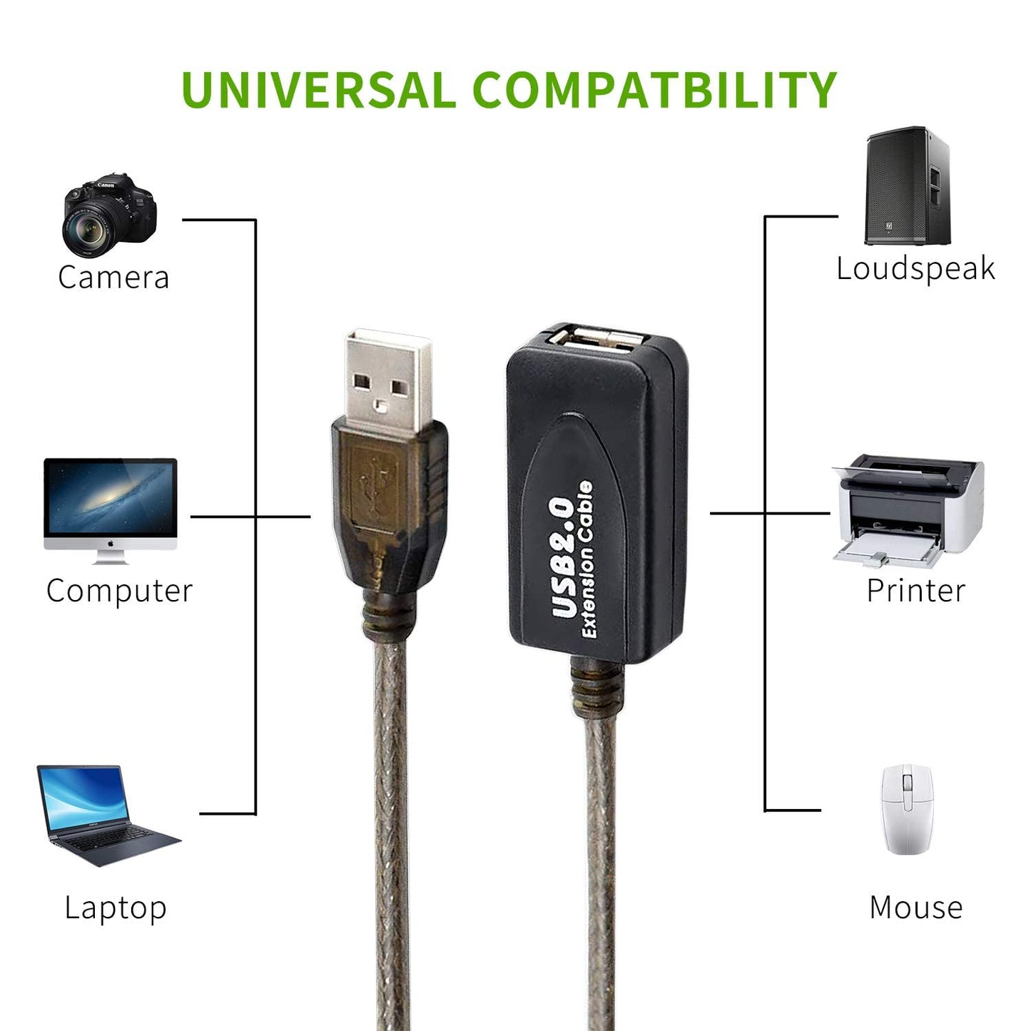 130 FT USB Extension Cable, USB 2.0 Type A Male to A Female Active Repeater Extension Cable 130 ft, High Speed 481 Mbps