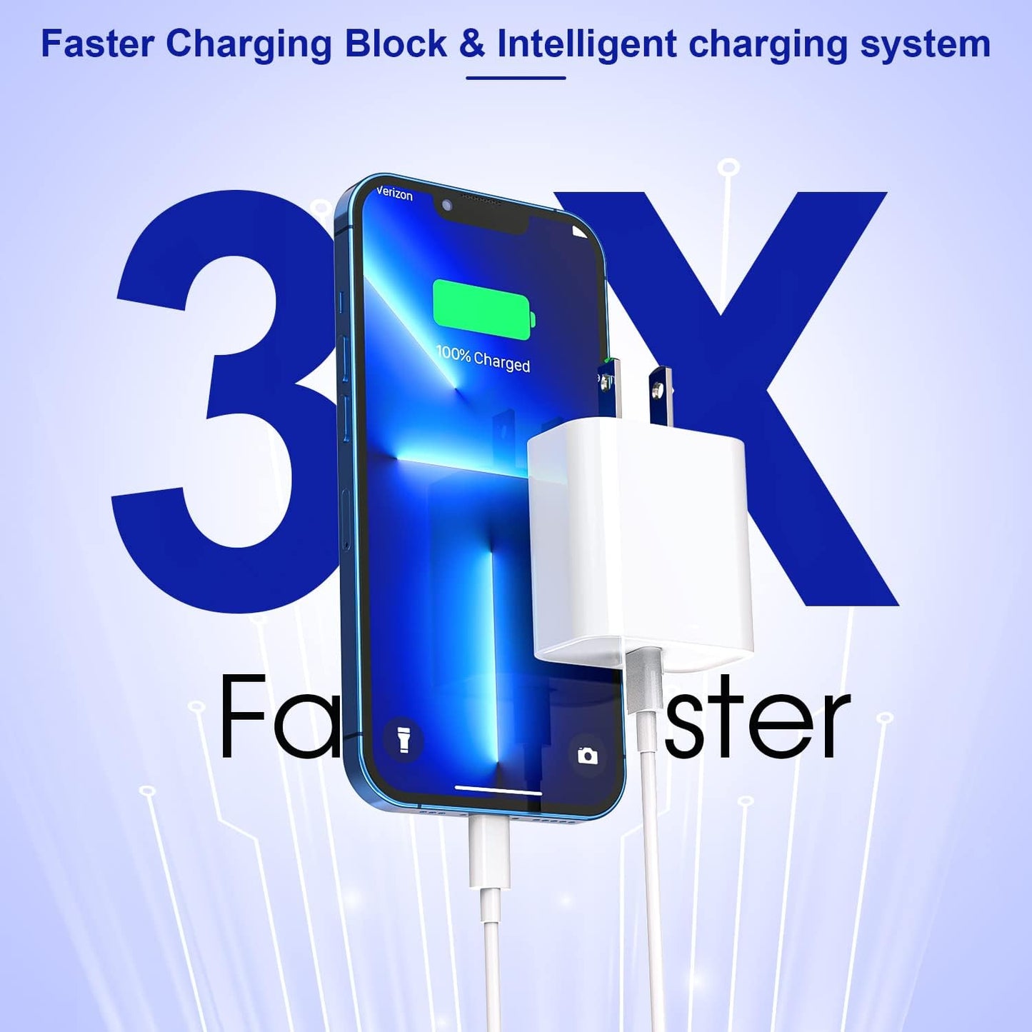 10FT iPhone Fast Charger,3Pack Extra Long[Apple MFi Certified]iPhone Charger Fast Charging Quick 10Foot USB C to Lightning Cable Cord Adapter Block for iPhone 14 Pro Max/14 Plus/13/12Mini/11/XS/X/iPad