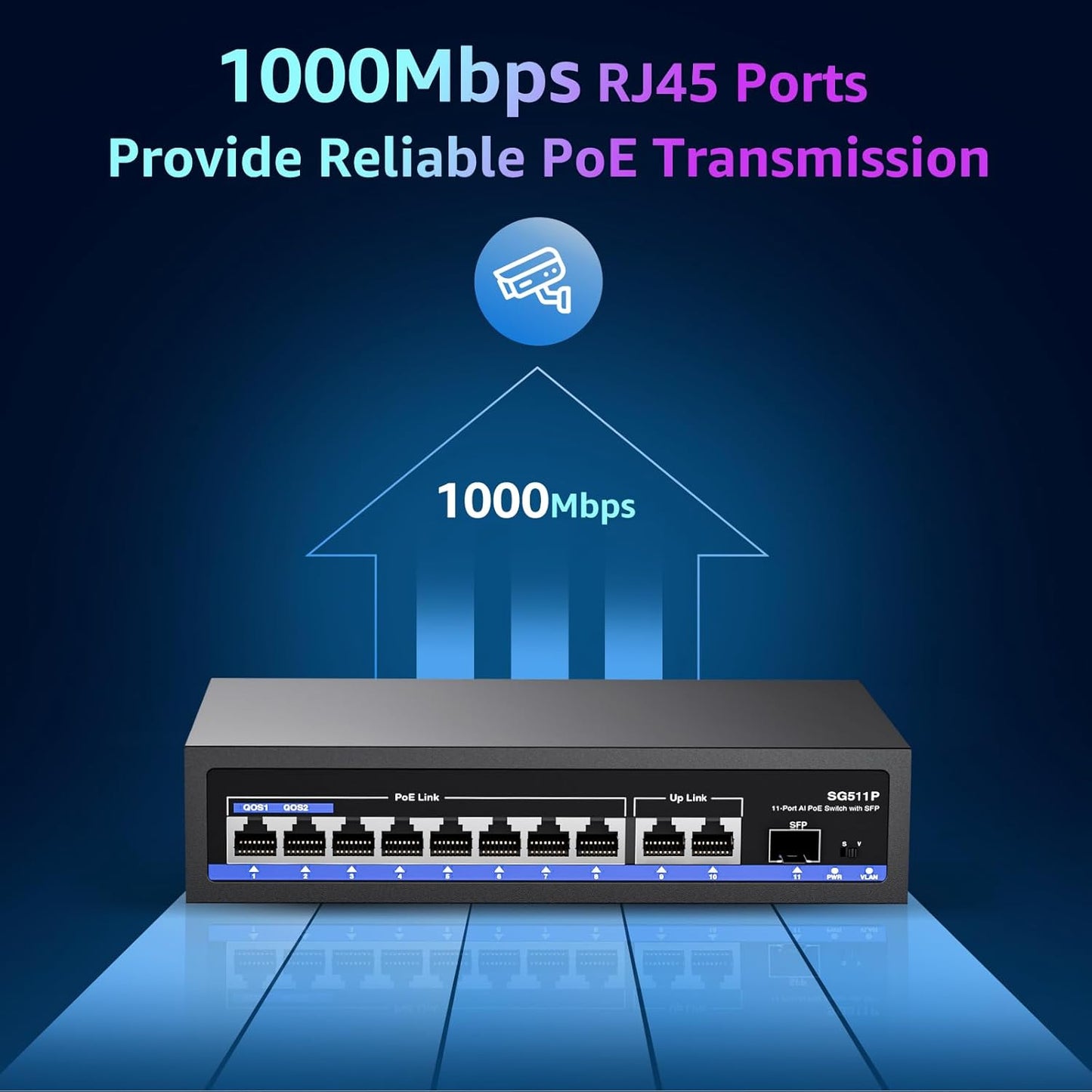11-Port PoE Gigabit Switch, 8 PoE+ Port, 2 Gigabit Uplink, 1 SFP Port, 120W AI Detection, Qos, Fanless Metal Plug & Play Unmanaged Network Switch