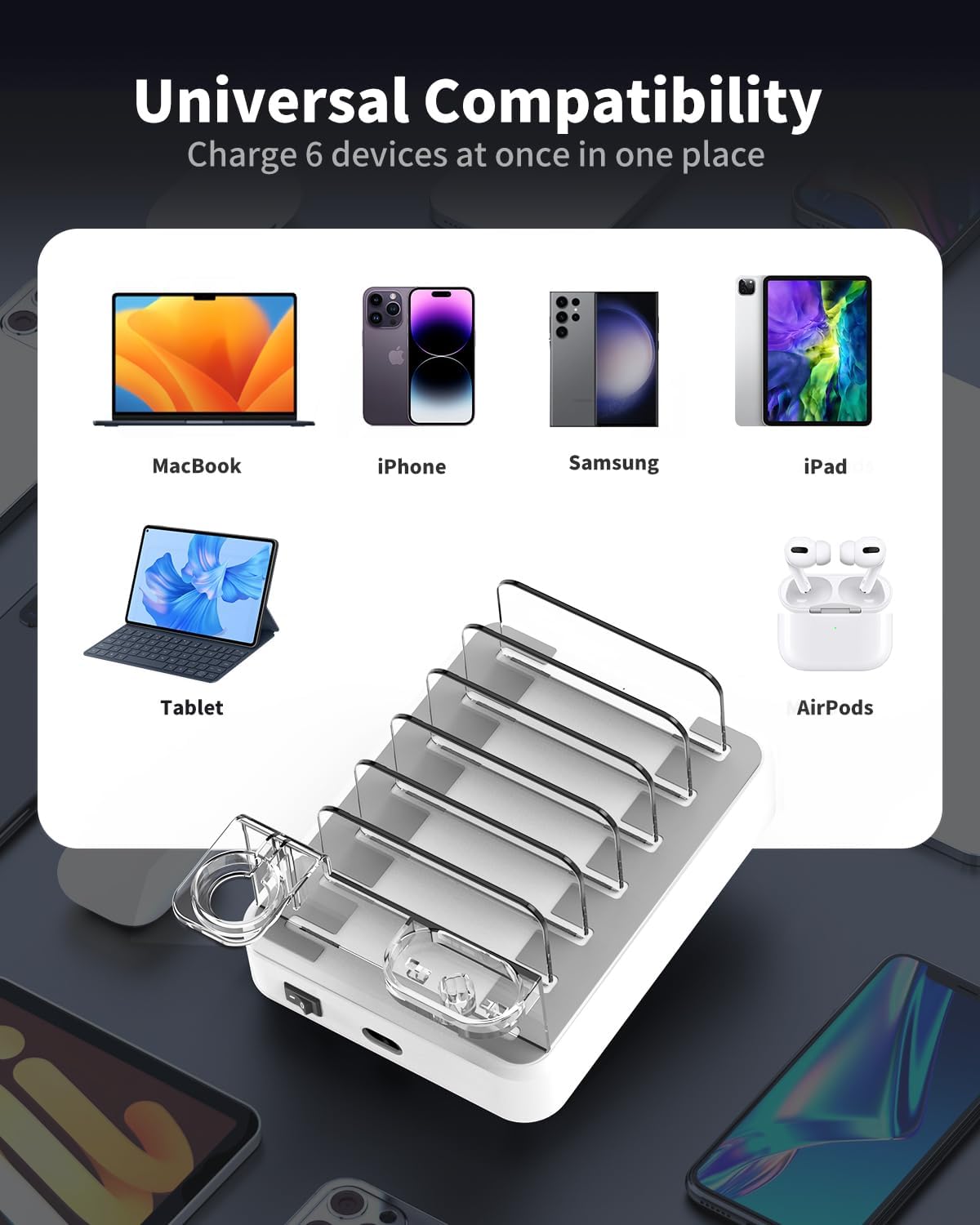 120W USB C Charging Station: 4C2A Port Output Max 65W Fast Charger for MacBook Air Apple iPhone iPad Tablet and Samsung Android Devices (White)