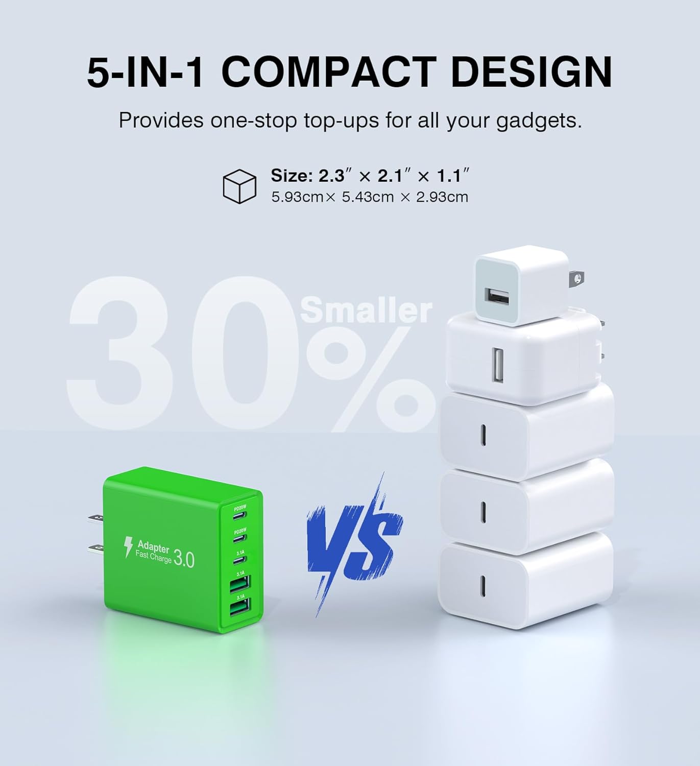 2 Pack 50W USB C Fast Charger Block,5-Port Type C Wall Charger Brick,2 USB A & 3 USB C PD3.0 Power Adapter Multiport Charging Plug Box for iPhone 12/13/14/15/16,Pad Mini/Pro, Cellphones(Green)