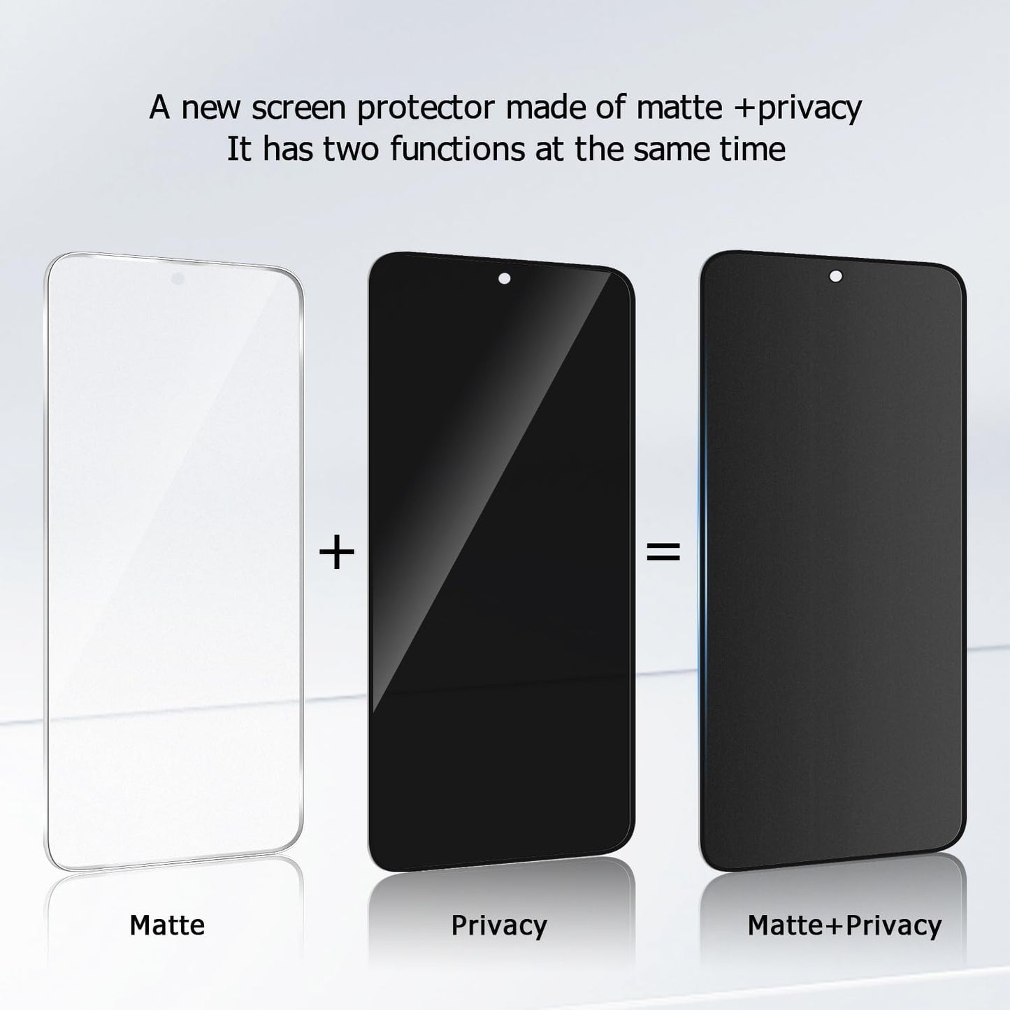 2 Pack Matte Privacy Screen Protector for Samsung Galaxy S25 Ultra 5G,9H Tempered Glass,Anti-Glare,Anti-Spy,Anti-Scratch, Smooth and Responsive Absolute Fingerprint Compatibility Touch Screen HD Clear
