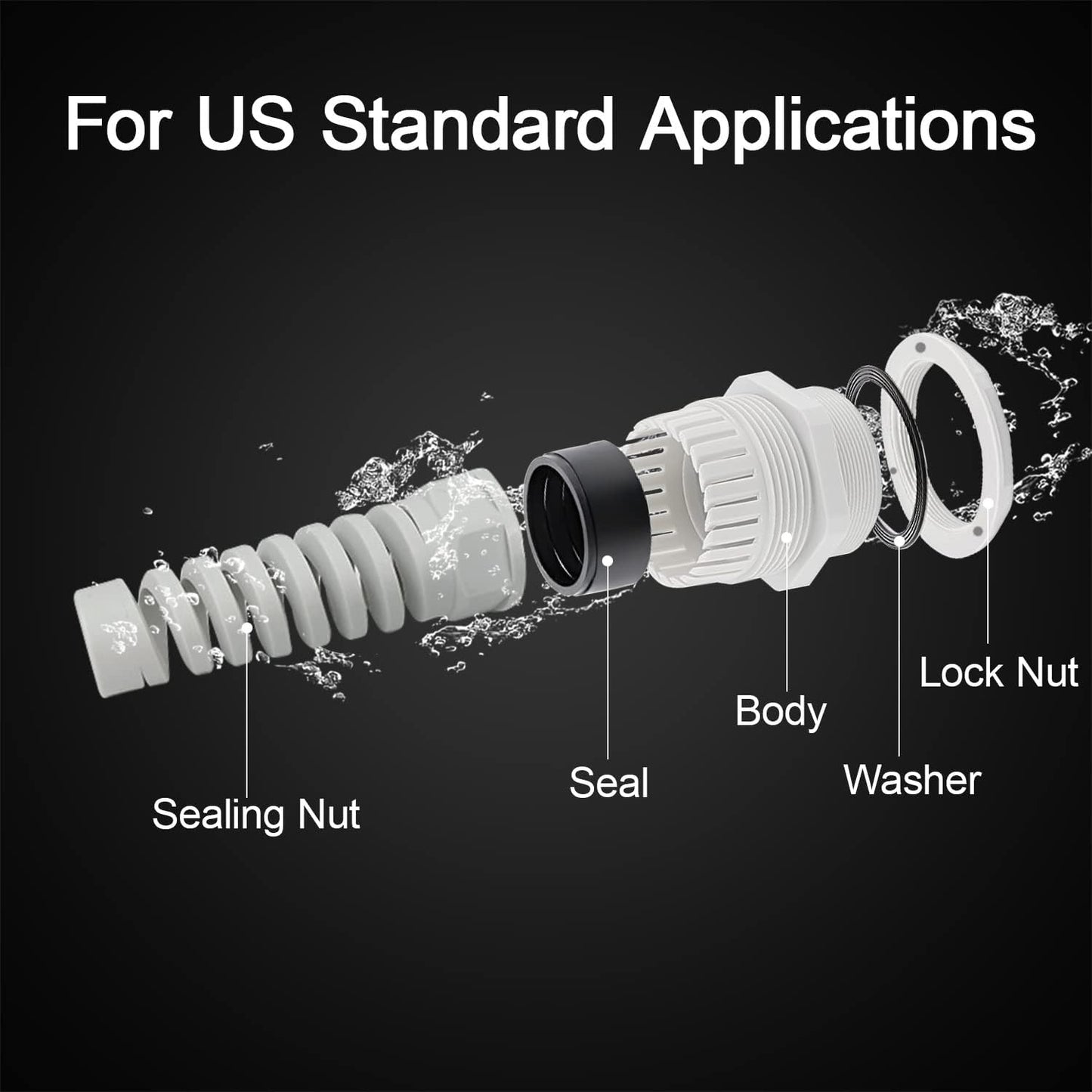 LeMotech 2Pcs NPT 3/4" IP68 Waterproof Cable Gland Flex Spiral Strain Relief Grey Nylon Joint with Gaskets for 13-18mm Wire Thread