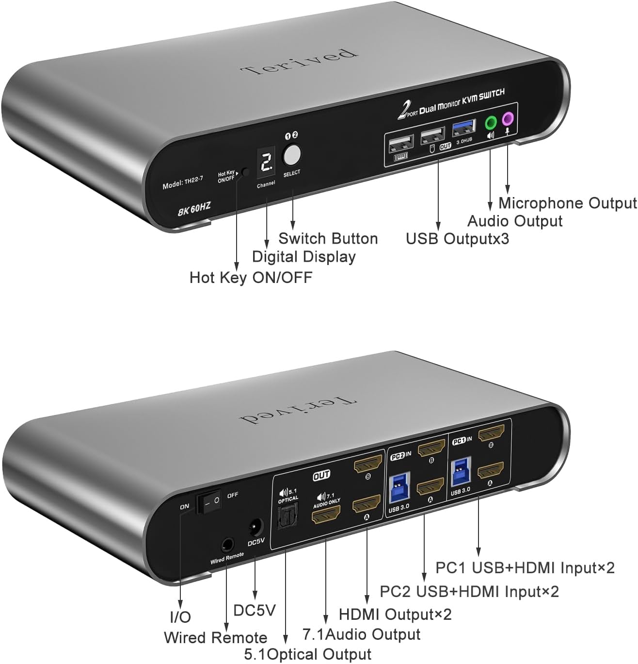 2 Computers 2 HDMI Monitor Automatic KVM Switch 8K@60Hz, Hotkey Switching, EDID, Support 5.1/7.1 Audio and Microphone, Aluminum Shell with Digital Display, USB 3.0 Hub, HDR10 with Cables
