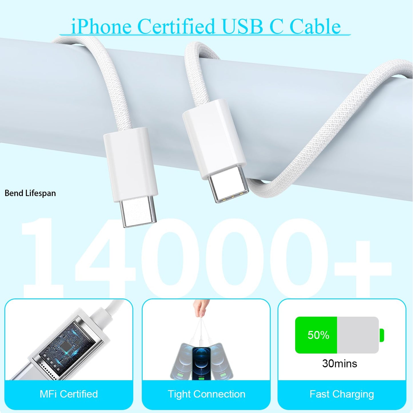 10FT Apple iPhone 16 15 Charger, 2-Pack Extra Long 10Foot USB C to Type C Charger Woven Cable Cord 20W USB C Charger Block Cube Super Quick Charging for iPhone 16 15 Pro/Plus/Pro Max,iPad Pro/Air/Mini