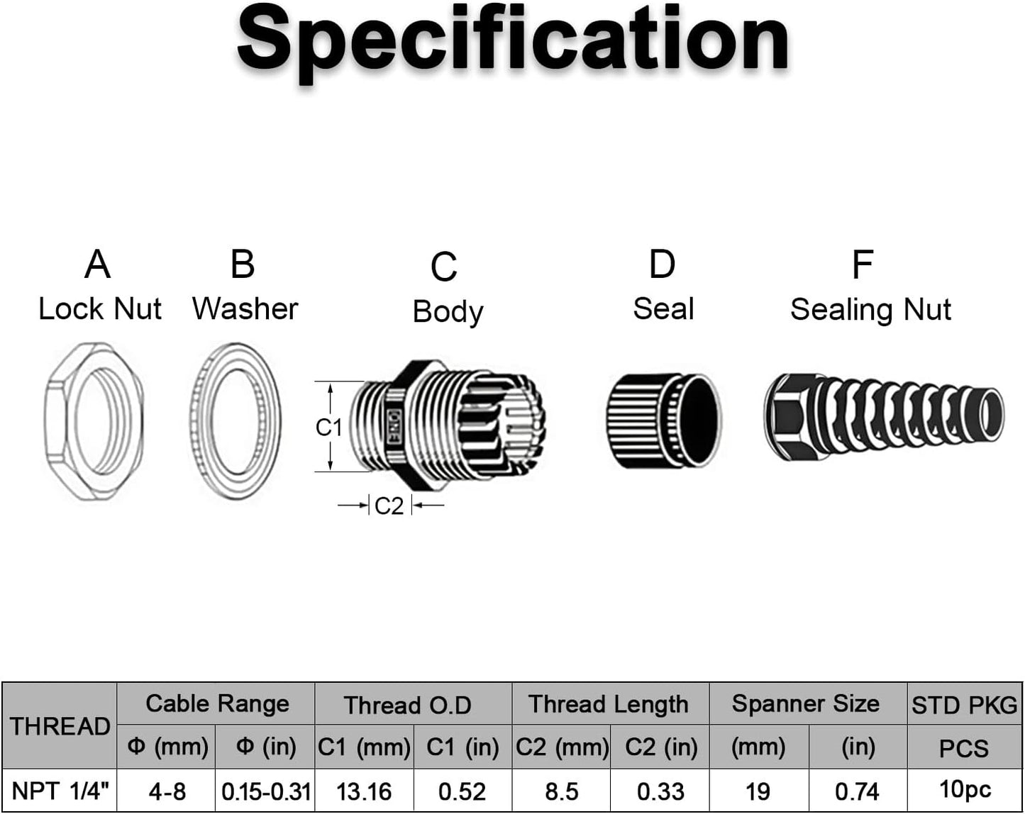 LeMotech 10Pcs NPT 1/4" IP68 Waterproof Cable Gland Flex Spiral Strain Relief Black Nylon Joint with Gaskets for 4-8mm Wire Thread