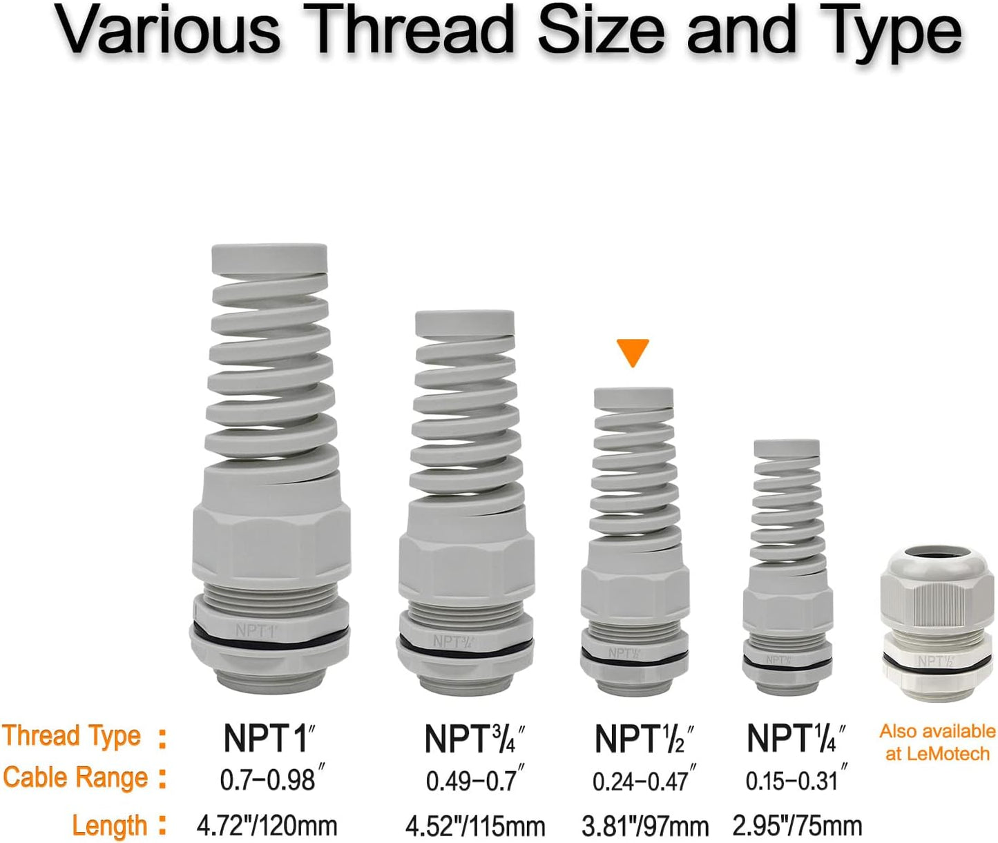 LeMotech 2Pcs NPT 1/2" IP68 Waterproof Cable Gland Flex Spiral Strain Relief Grey Nylon Joint with Gaskets for 6-12mm Wire Thread