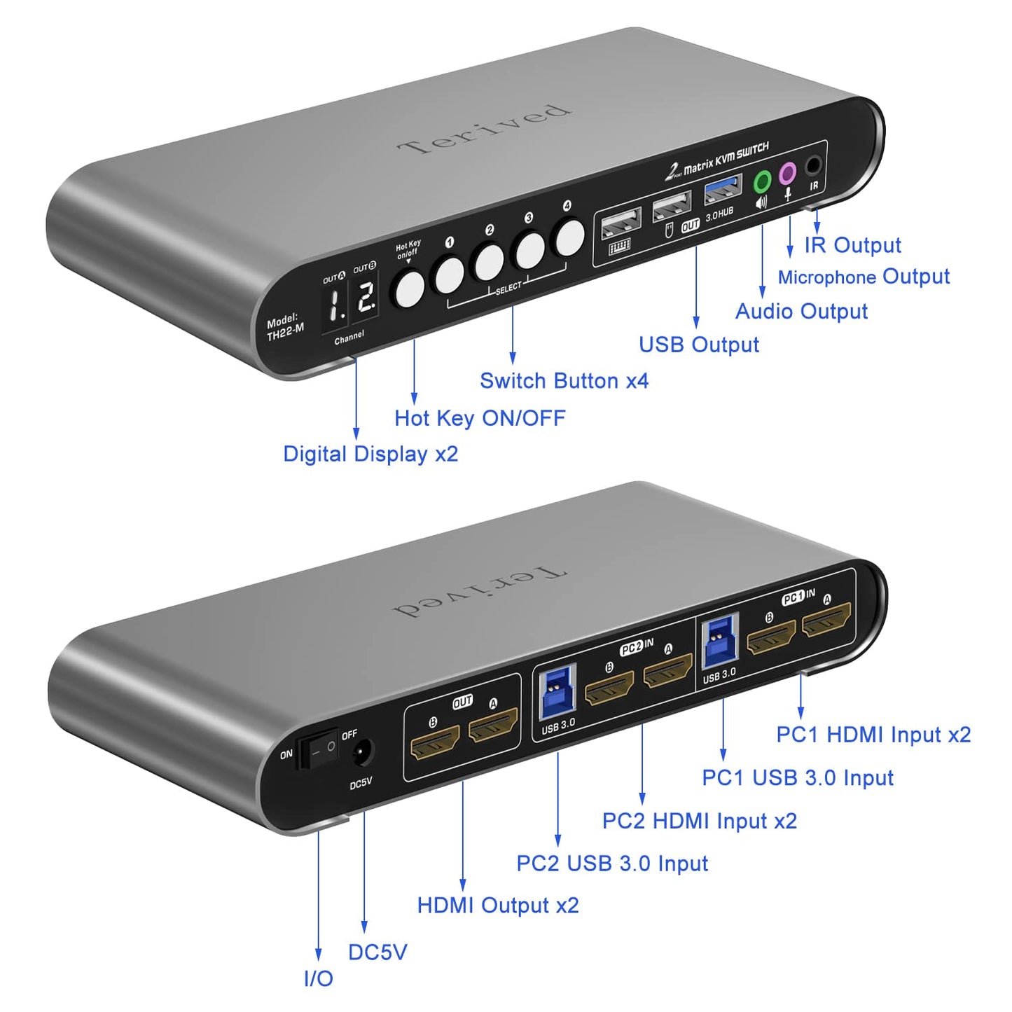 2 Computers 2 HDMI Monitors Matrix Automatic KVM Switch 4K@60Hz, Hotkey Switching, EDID, Digital Display and Aluminum Shell, USB 3.0 Hub Audio Microphone with Cables