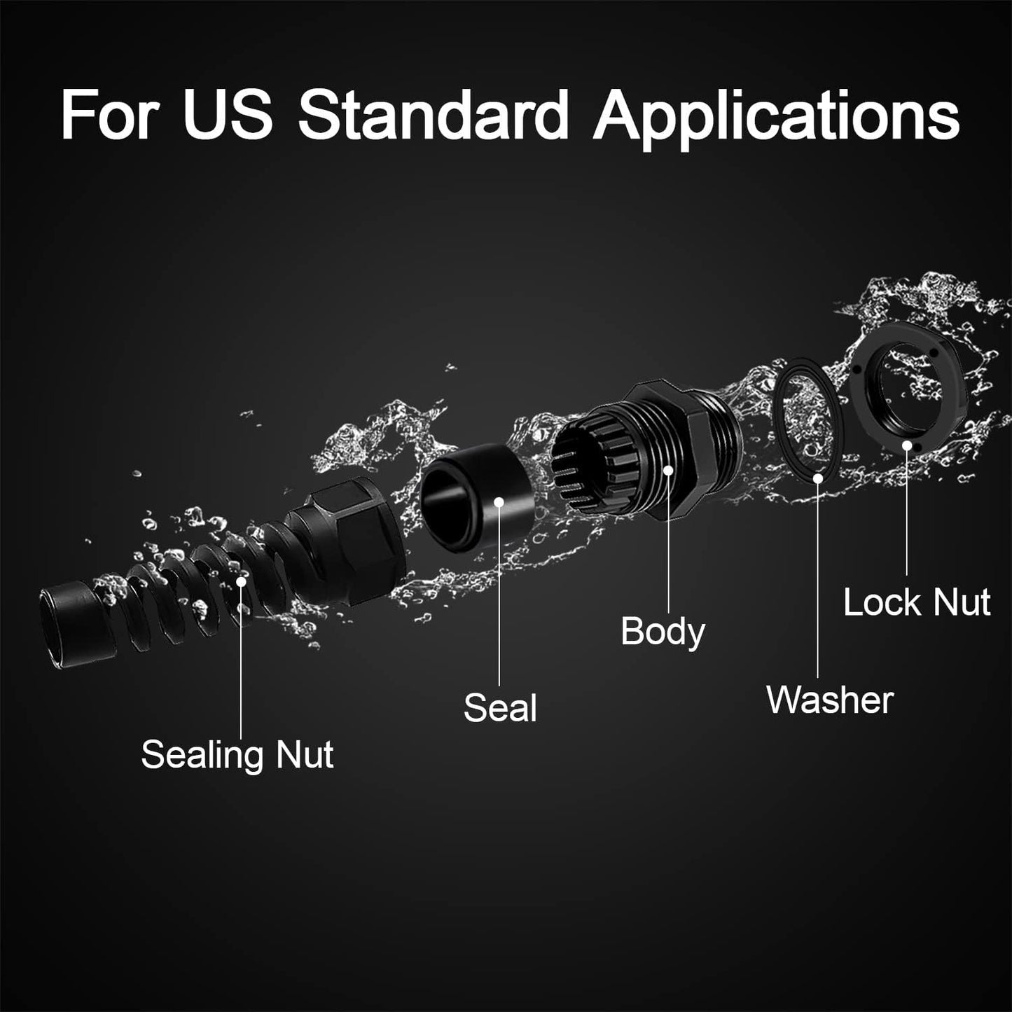 LeMotech 2Pcs NPT 1" IP68 Waterproof Cable Gland Flex Spiral Strain Relief Black Nylon Joint with Gaskets for 18-25mm Wire Thread