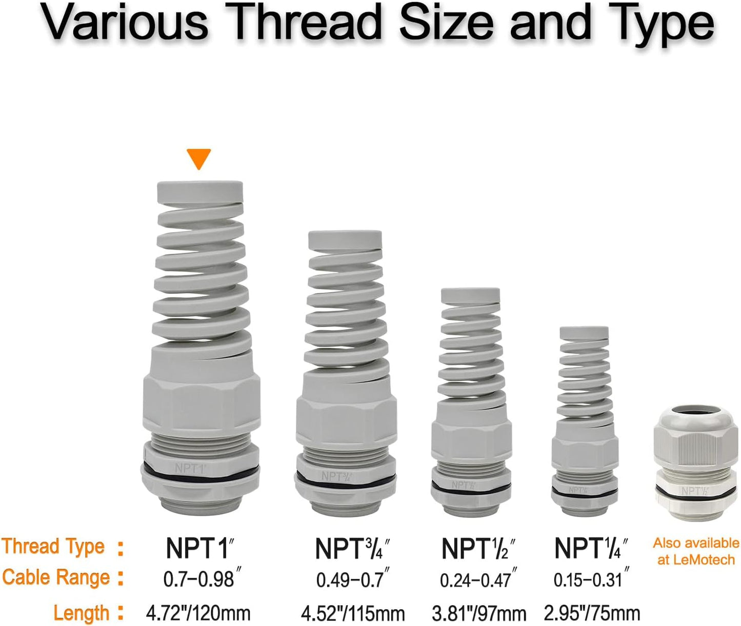 LeMotech 2Pcs NPT 1" IP68 Waterproof Cable Gland Flex Spiral Strain Relief Grey Nylon Joint with Gaskets for 18-25mm Wire Thread