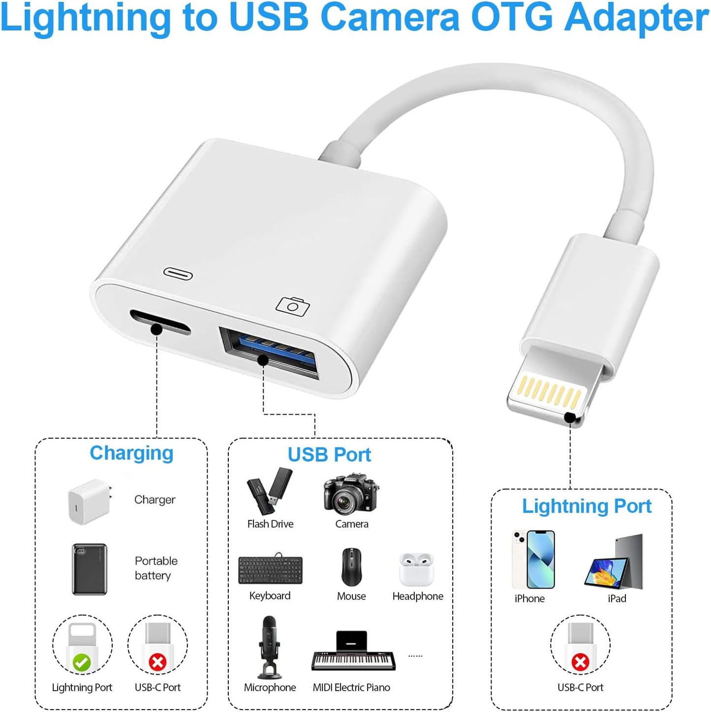 Lightning to USB Camera Adapter for iPhone, [Apple MFi Certified] USB3.0 Female Adapter for iPad with Charging Port, Plug and Play OTG Converter Support Card Reader USB Flash Drives Keyboard