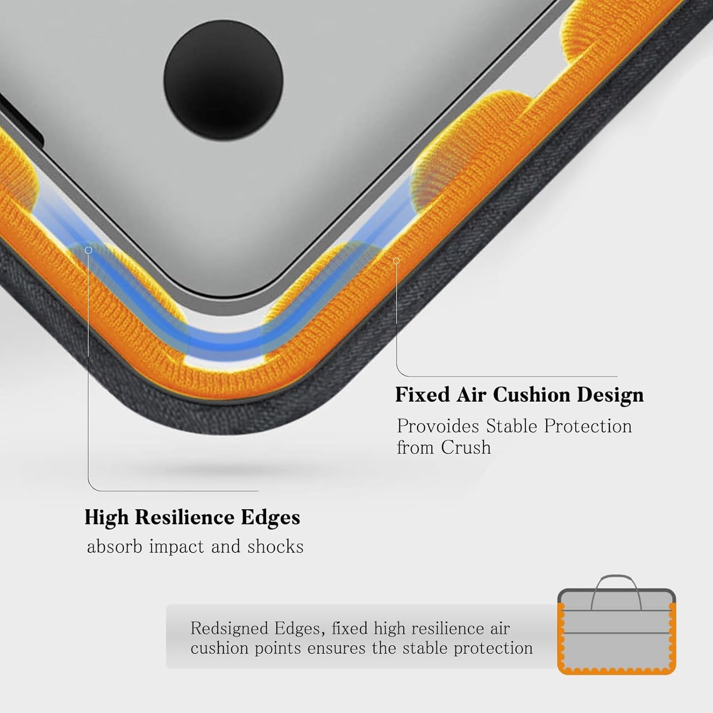 Laptop Sleeve Case Bag Compatible with HP Lenovo Dell ASUS Acer 14 inch, HP Stream 14, Dell Latitude 14/Inspiron 14,Lenovo IdeaPad/ASUS ZenBook 14