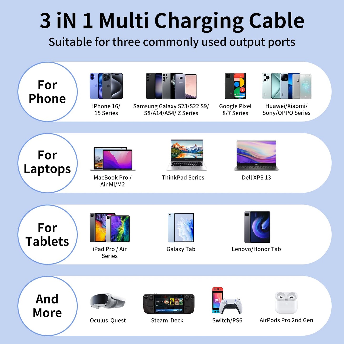 100W USB C Multi Charging Cable,3 in 1 USB C Cable Fast Charging with E-Mark Chip,Universal Charging Cable with Type-C, Micro USB,IP Port for iPhone16/15/Cell Phones and More