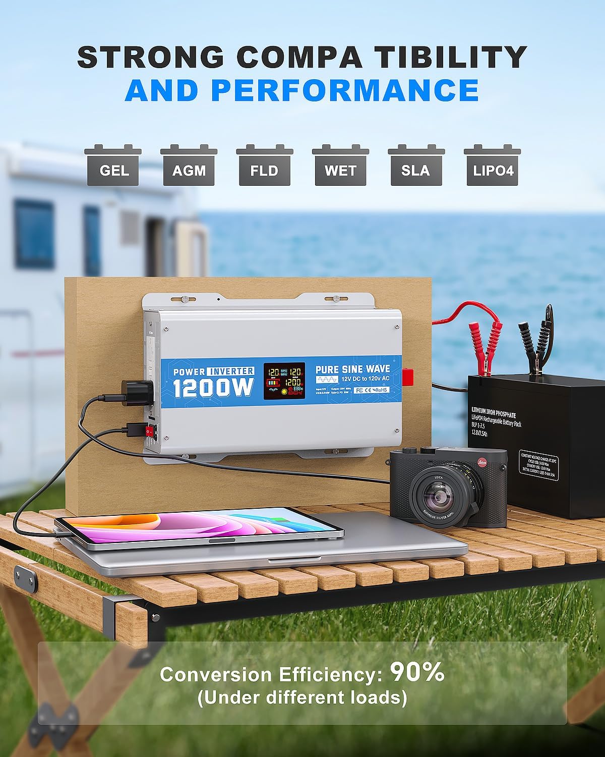 1200W Pure Sine Wave Power Inverter 12V DC to 120V AC Converter 2400 Watt Peak Power Multi-Display Screen with 2 GFCI Outlet 30W USB and 18W Type-C for Car RV Truck Boat Off-Grid, Gray Blue