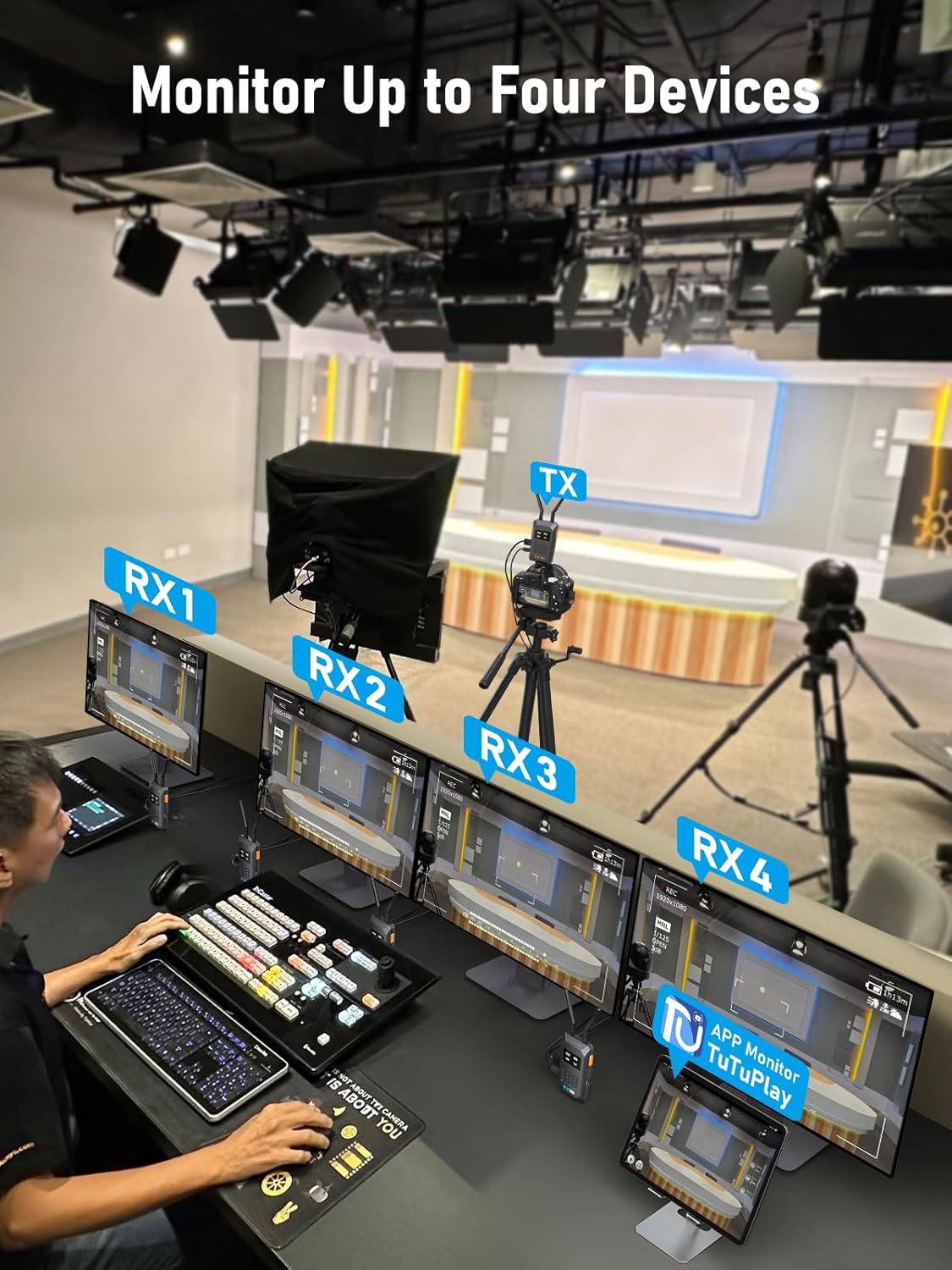 Lemorele Wireless HDMI Transmitter and Receiver, Plug and Play HDMI Local Loop-Out, 5.8G 656Ft 1080P Full HD for Stream Audio & Video from Camera/PC/TV-Box to Projector/Monitor/TV