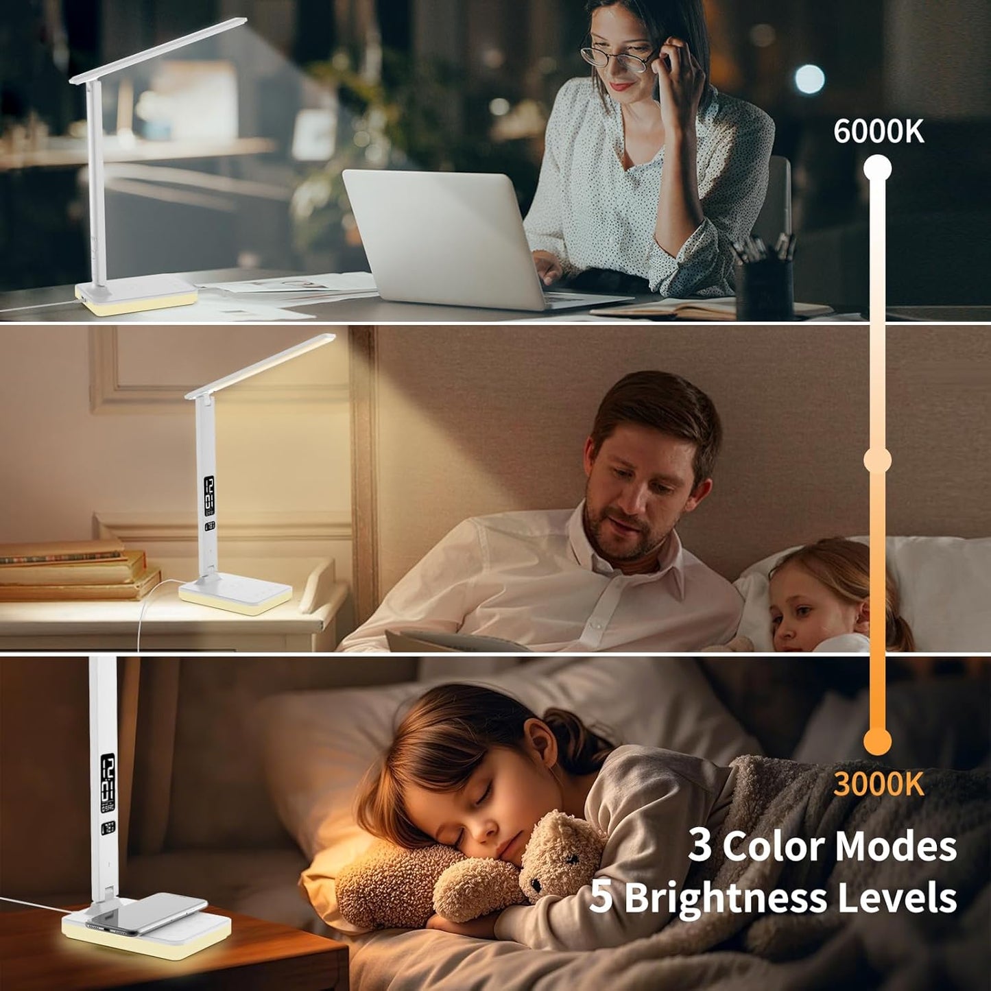 LED Desk Lamp for Home Office, USB Charging Port, Reading Lamp Desk Light with 5 Brightness, 3 Colors, Table Lamp with Clock, Alarm, Date, Temperature, Desk Lamp for College Dorm Room (White)