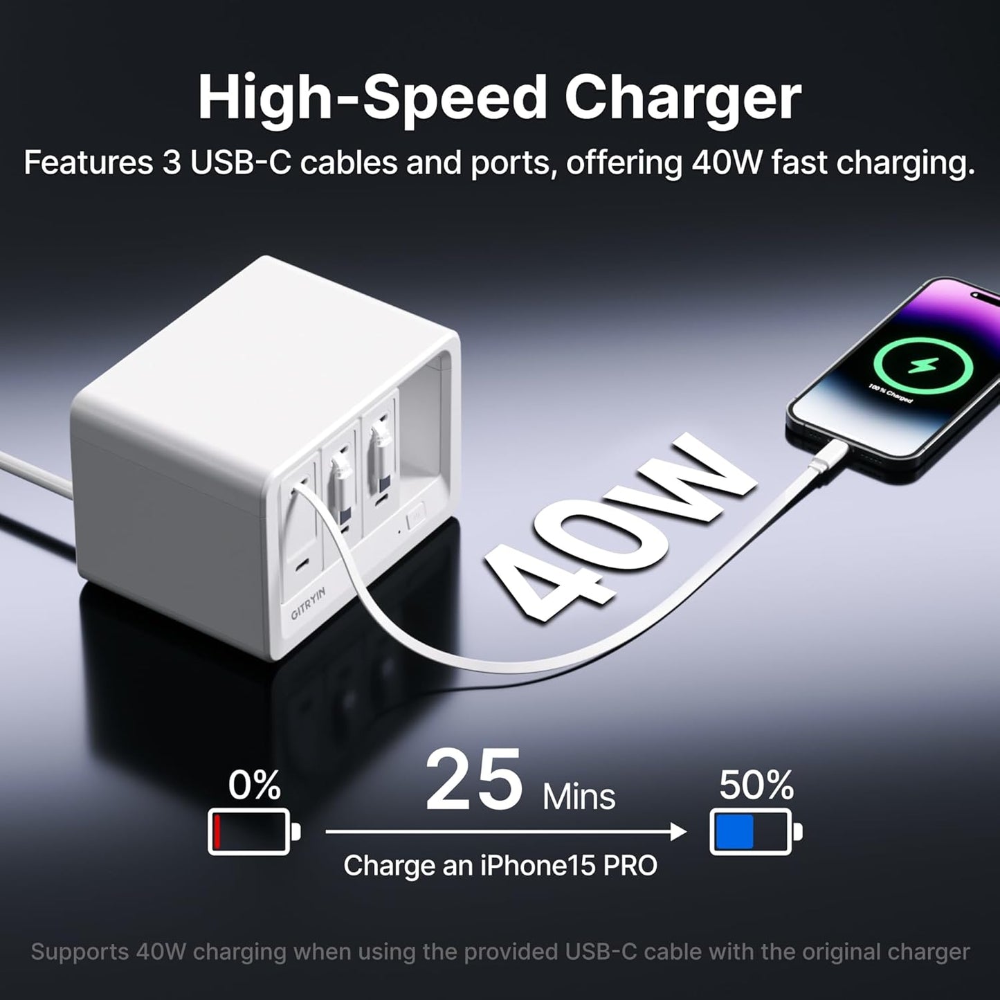 11-in-1 Desktop Charging Station with 3 Retractable Wall Chargers, 40W USB-C Power Strip with 5 AC, 3 USB C, 3 Type-C 31.5in Cables, Extension Cord with 1020J Surge Protection for Home Office