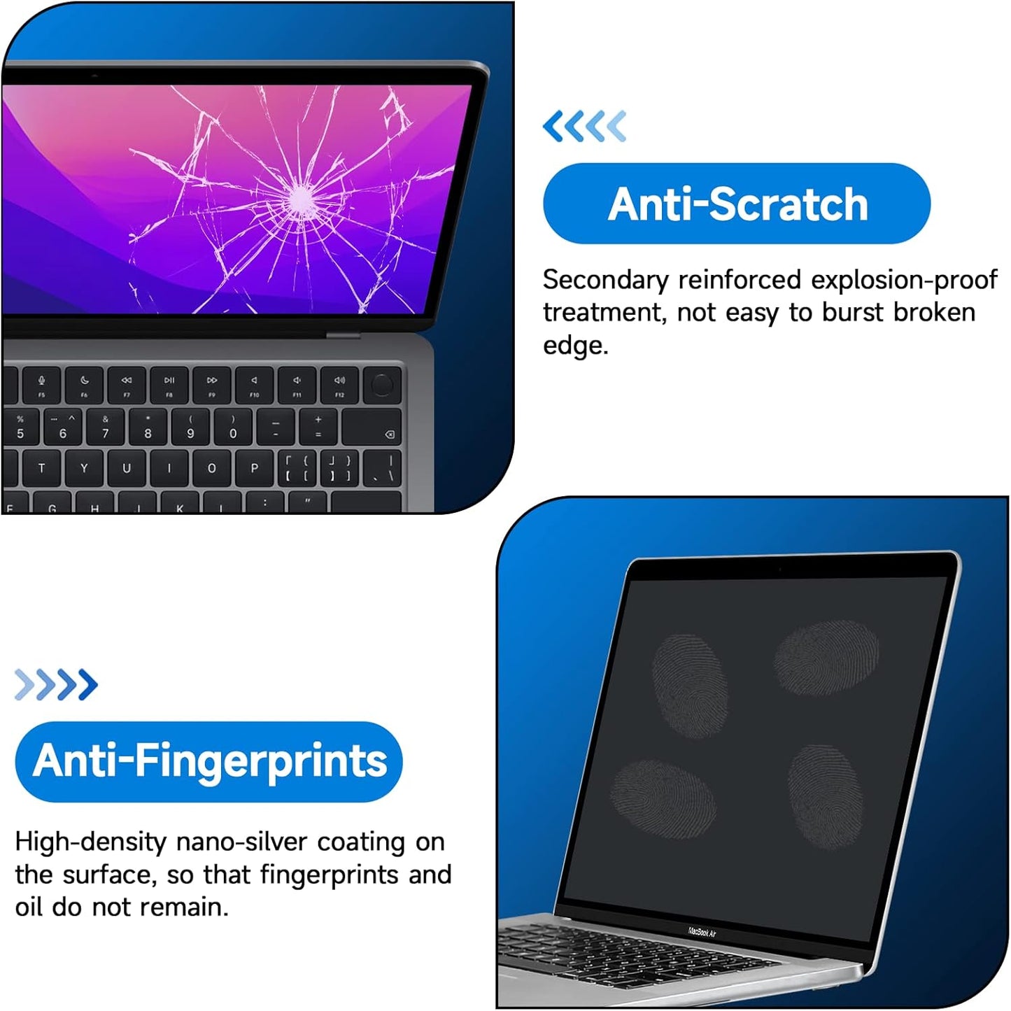 2 Pack Compatible with MacBook Pro 13 inch (2016-2022 / M1, M2) and MacBook Air 13 inch (2018-2021 / M1) Glare Reducer Screen Protector, Eye Protection Anti Glare Film/Anti Fingerprint Matte Laptop Screen Protector