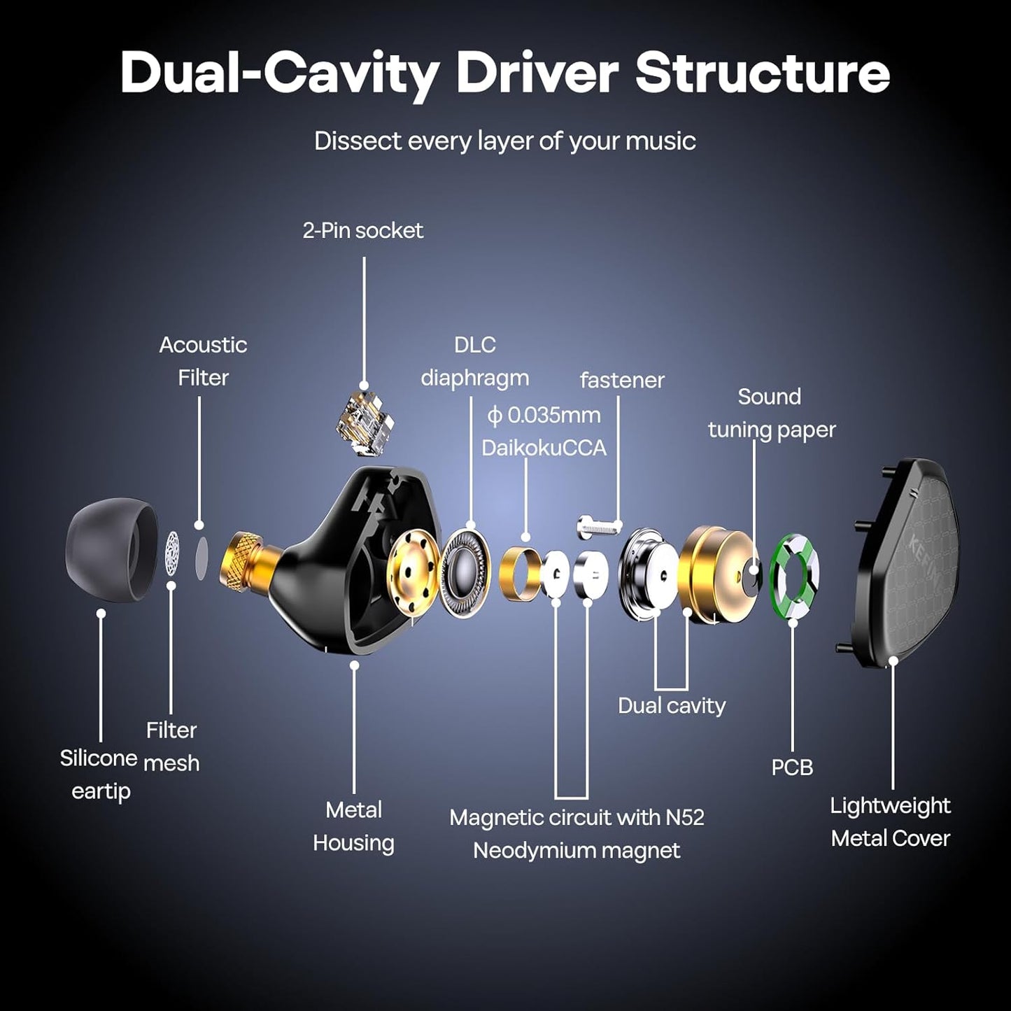 Linsoul Kefine Klean in Ear Monitor,10mm DLC Diaphragm Dynamic Driver HiFi Earphones,Wired Gaming Earbuds,Replaceable Nozzles,Detachable Silver-Plated Cable for Audiophile (with Mic Type-C, Black)