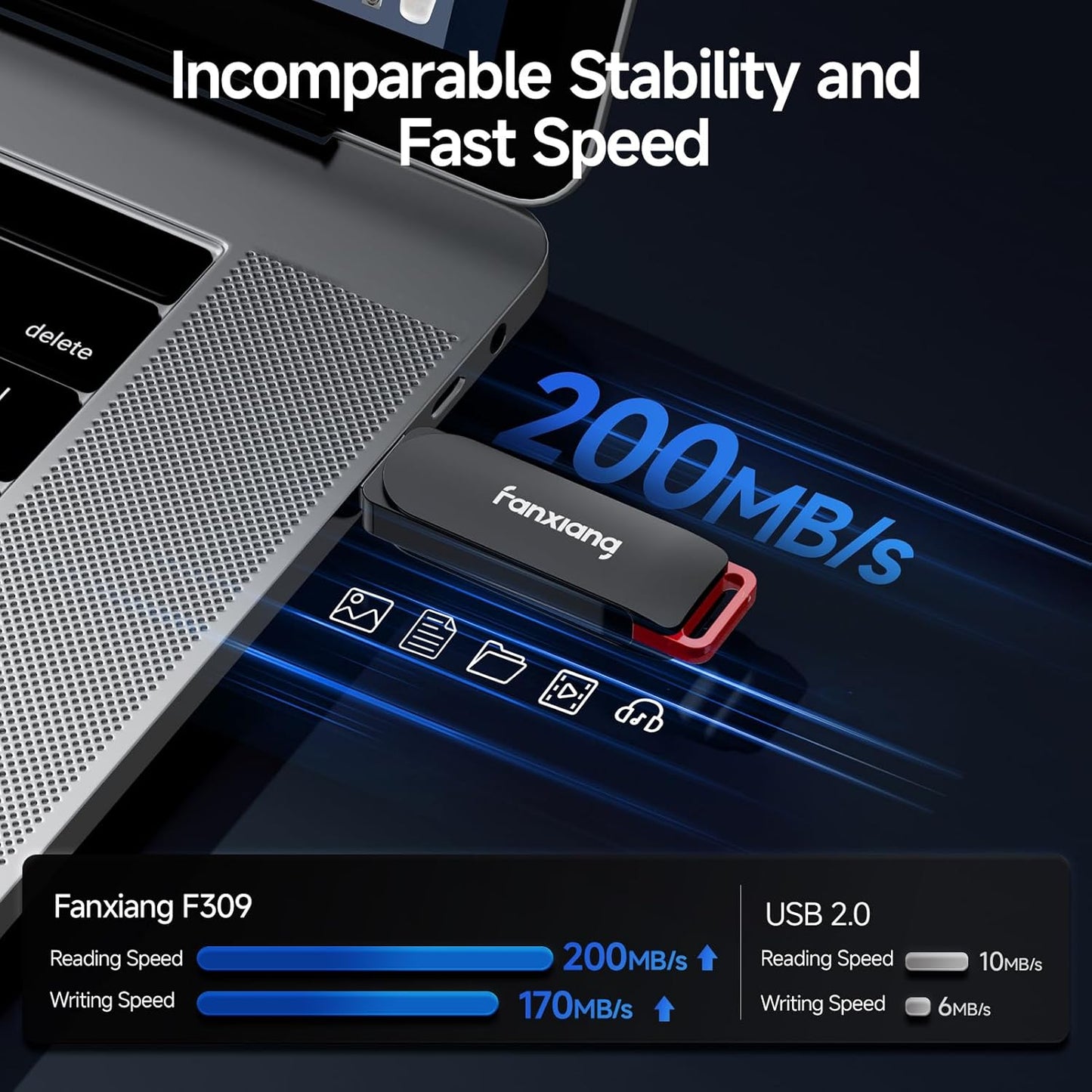 2 Pack 256GB USB Flash Drive, Metal Thumb Drives, USB 3.2 Up to 200MB/s Type A Memory Stick for Storage and Backup, F309