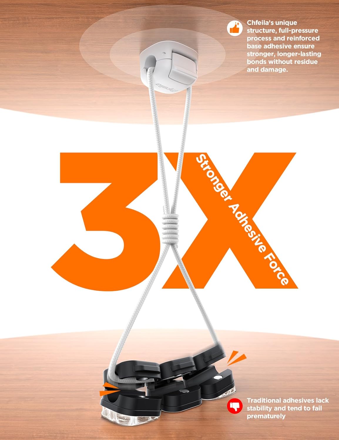 12Pack Cord Organizer, Chfeila Compact Dual Spring & Clasp Lock Cable Management Clips, Adhesive Phone Charger Keeper, Wire Holder for Nightstand/Car, Home Office Desk Accessories Decor Essentials