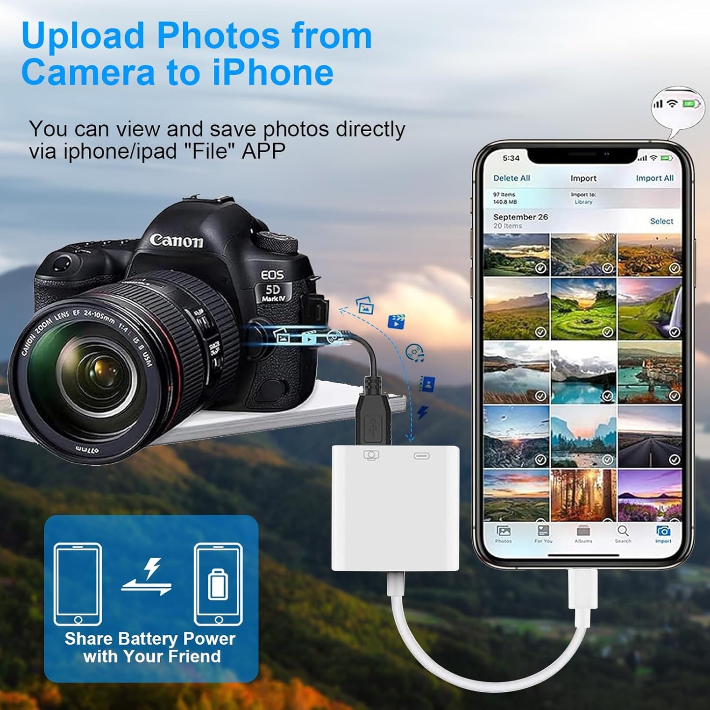 Lightning to USB Camera Adapter for iPhone, [Apple MFi Certified] USB3.0 Female Adapter for iPad with Charging Port, Plug and Play OTG Converter Support Card Reader USB Flash Drives Keyboard