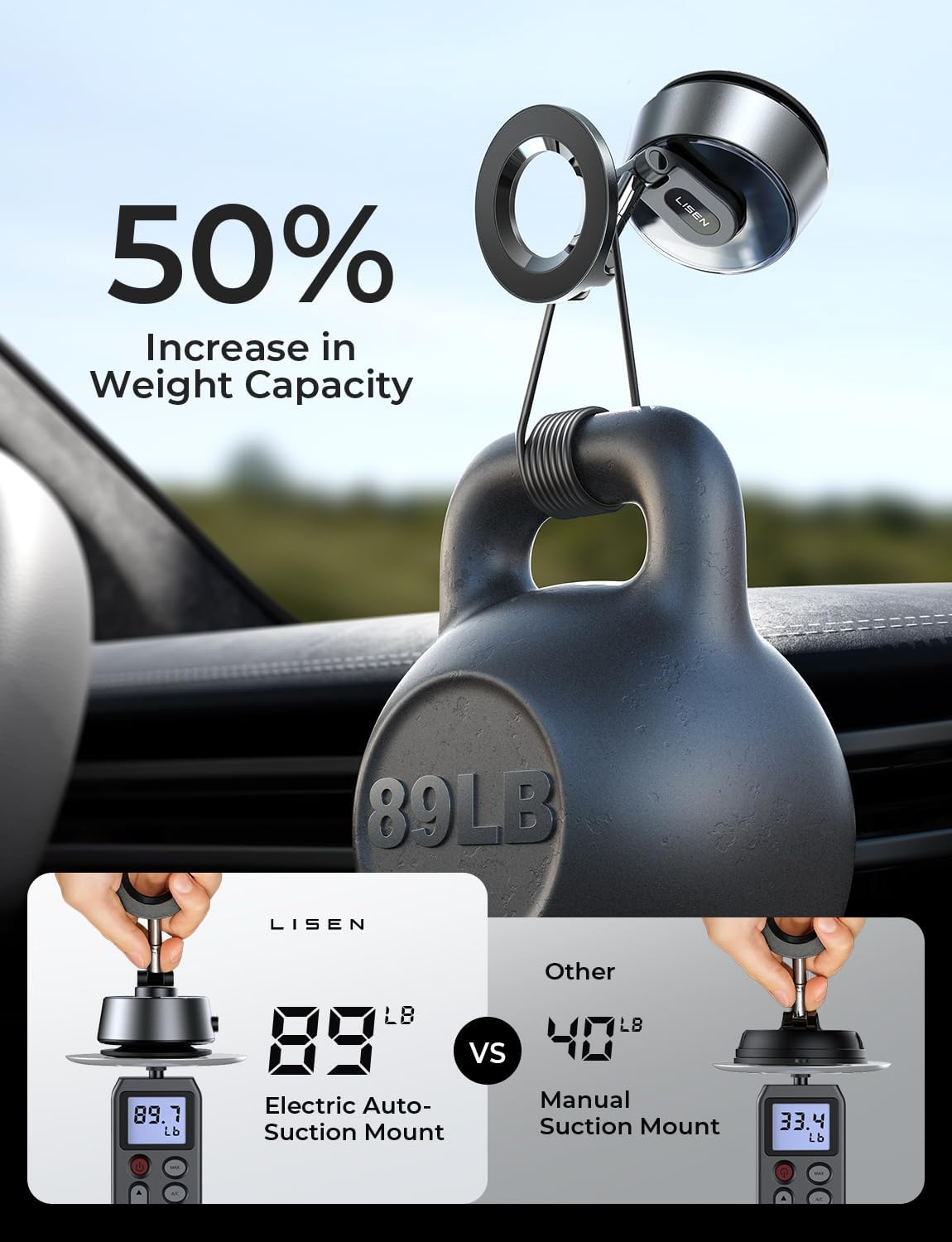 LISEN Electric Retractable Car Phone Mount, Content Creator MagSafe Suction Cup Phone Mount Vacuum Magnetic Phone Holder fit Vlogging Video Recording Windshield for 17 iPhone 16e 16 15 14 13 12