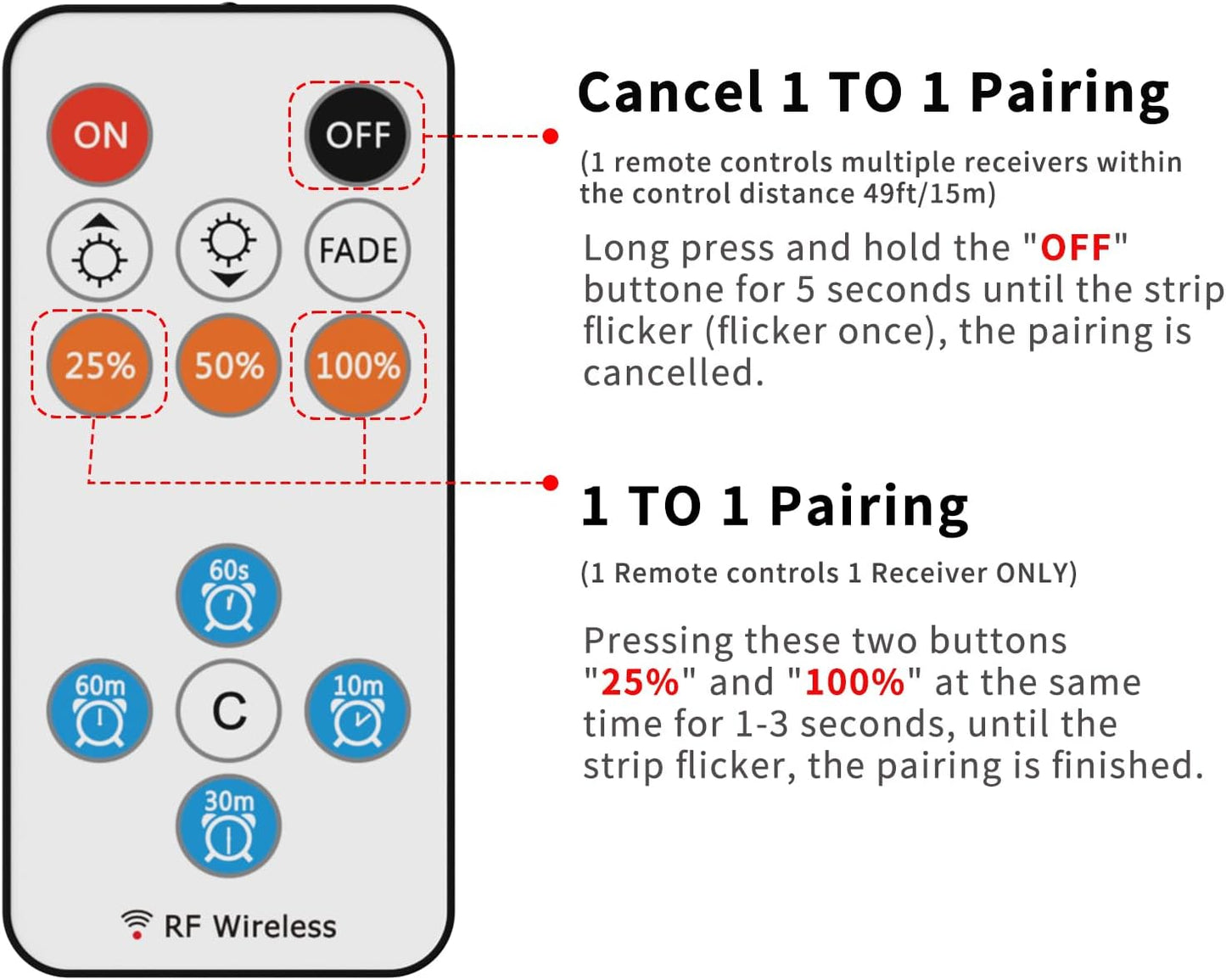 13Keys LED Dimmer, Wireless RF Remote Control and 3Keys Receiver with DC Jack RF Dimmer with Timer Function for DC12V-24V Single Color COB/3528/2835/5050 LED Strip Lights