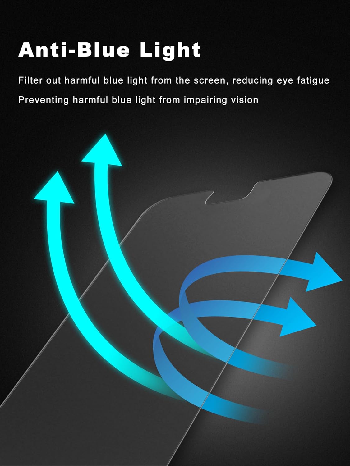 2 Pack Matte Screen Protector for iPhone 13/13 Pro/14-6.1 Inch, Anti-Fingerprint & Anti-Glare Screen Protector Tempered Glass Easy Installation