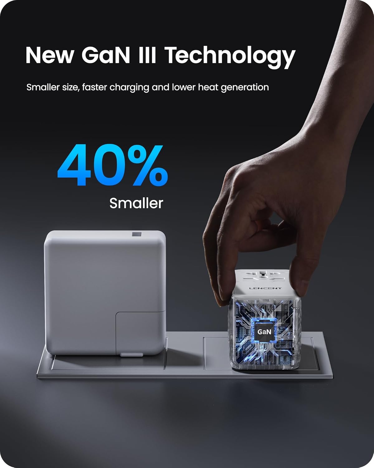 LENCENT 140W International Travel Adapter, GaN Universal Travel Adapter with 1 USB-A & 3 Type C Power Adapter, Fast Charger for Phone,Laptops, Worldwide Plug Adapter for USA/UK/EU/AUS, White