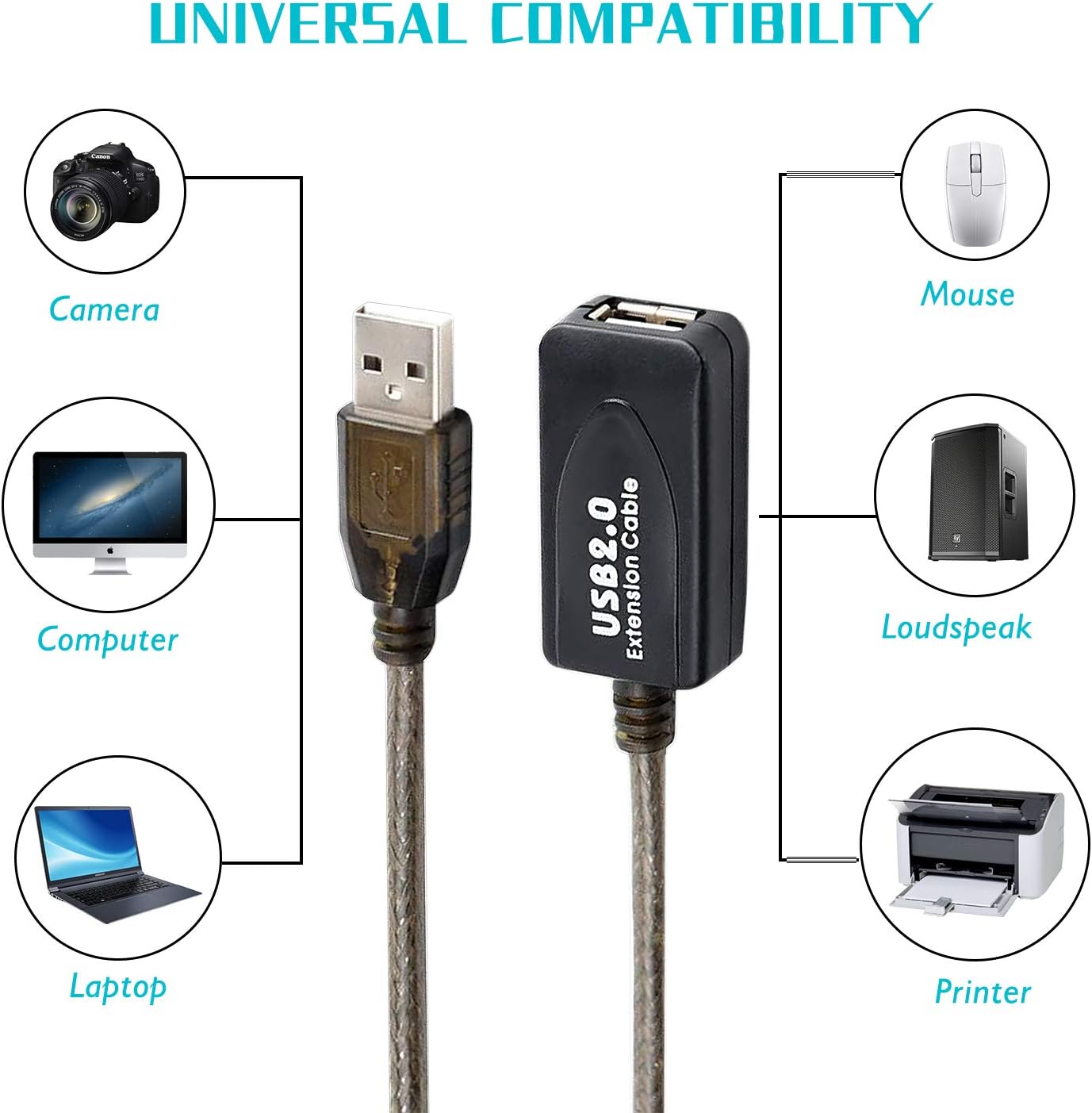LDKCOK USB 2.0 Type A Male to A Female Active Repeater Extension Cable 30ft, High Speed 480 Mbps (30FT-10M)