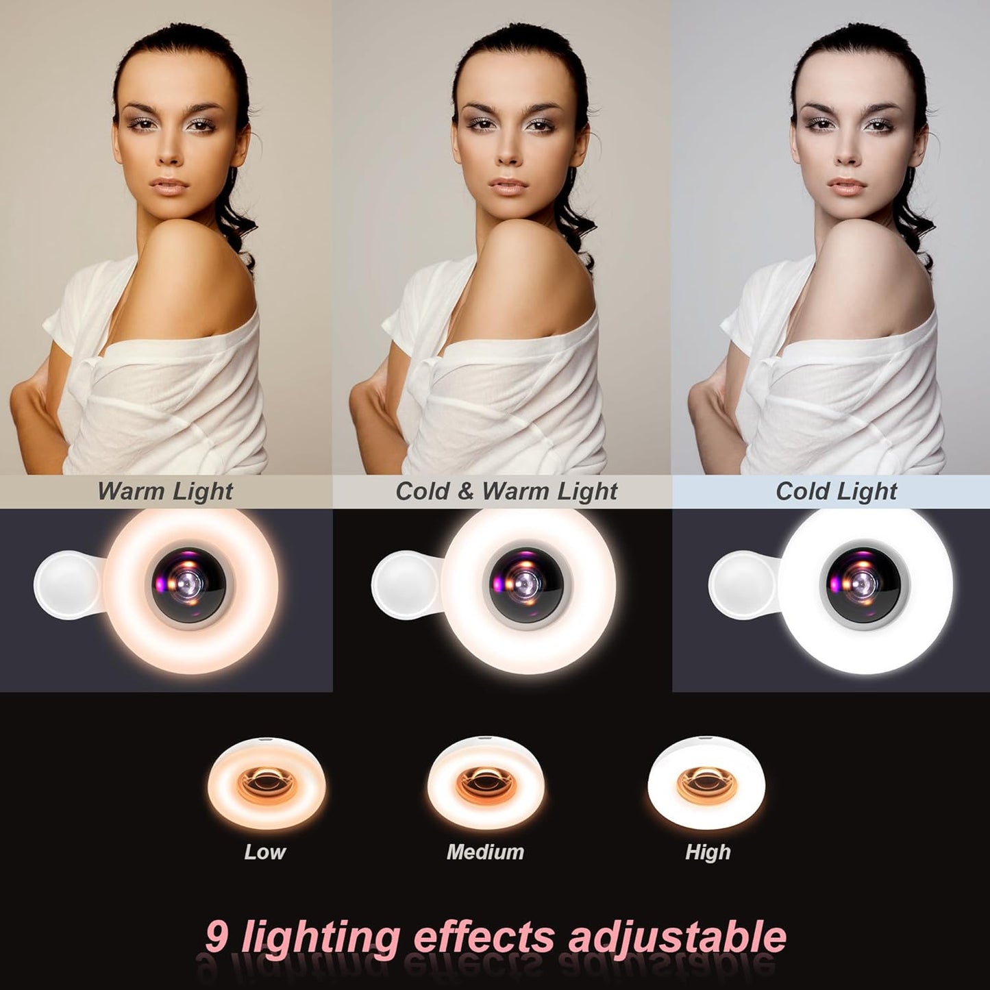 15X Macro Lens with LED Ring Light for iPhone & Android - Rechargeable Portable Clip-On Lens for Smartphone Photography, Vlogging, Close-Up Photos & Video Recording - 3 Light Modes, USB Fast Charging