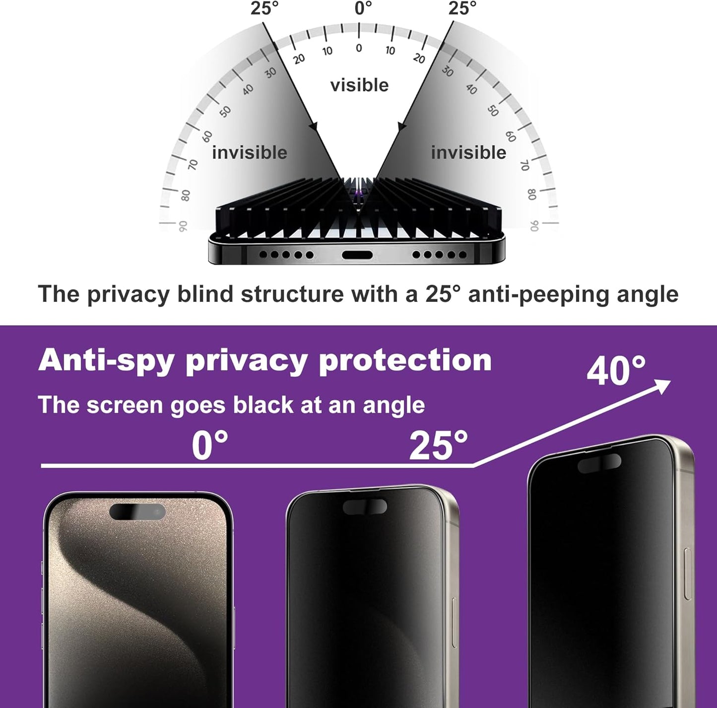 2 Pack Matte Privacy Screen Protector for iPhone 16 Pro, 9H Tempered Glass, Full Coverage, Anti-Fingerprint, Auto Dust-Elimination, No Bubble, Easy Installation