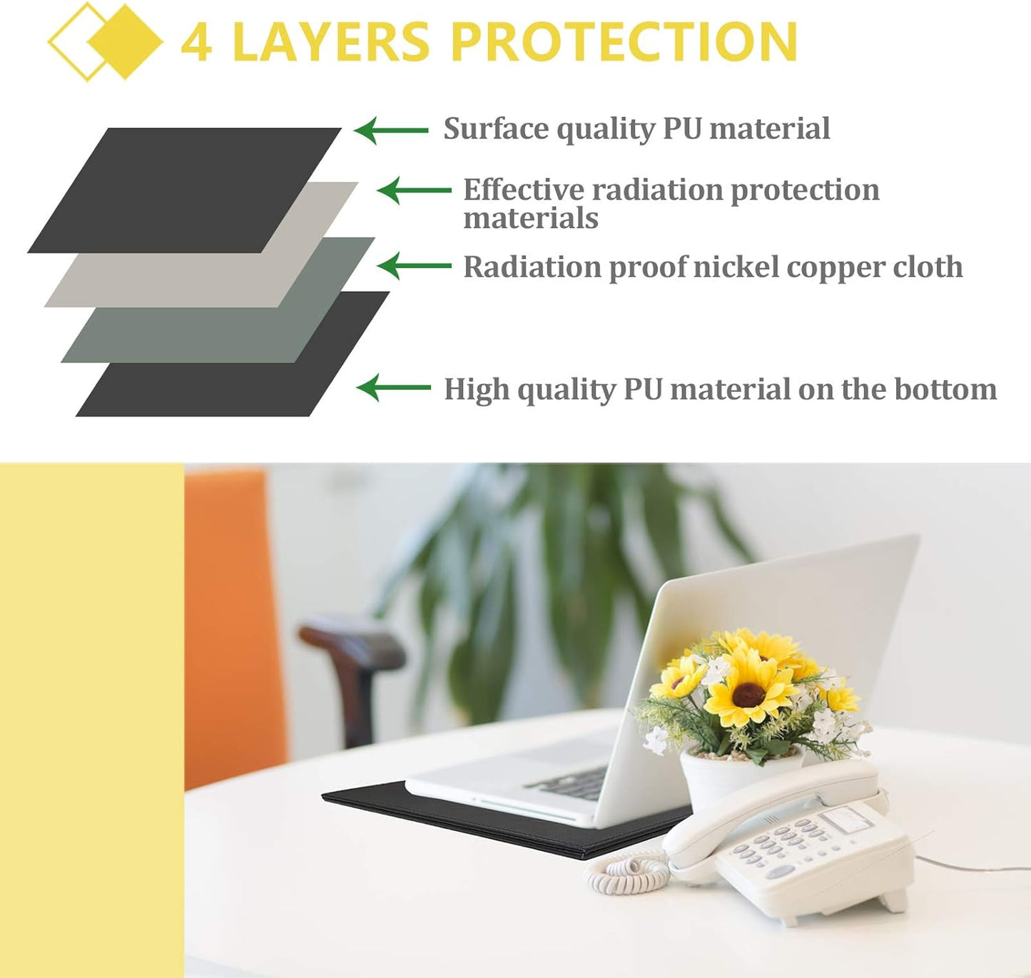 Laptop Protection Shield, Anti Radiation & Heat Shielding Laptop,to Protect The Body from The Impact, Fits Laptops, Notebooks, Table